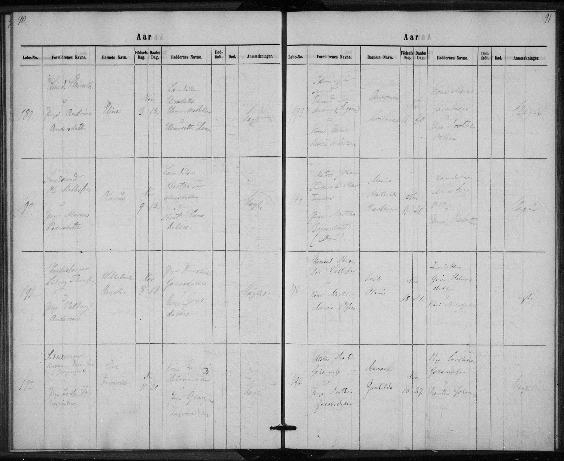 Rikshospitalet prestekontor Kirkebøker, AV/SAO-A-10309b/K/L0002/0001: Baptism register no. 2.1, 1854-1860, p. 90-91