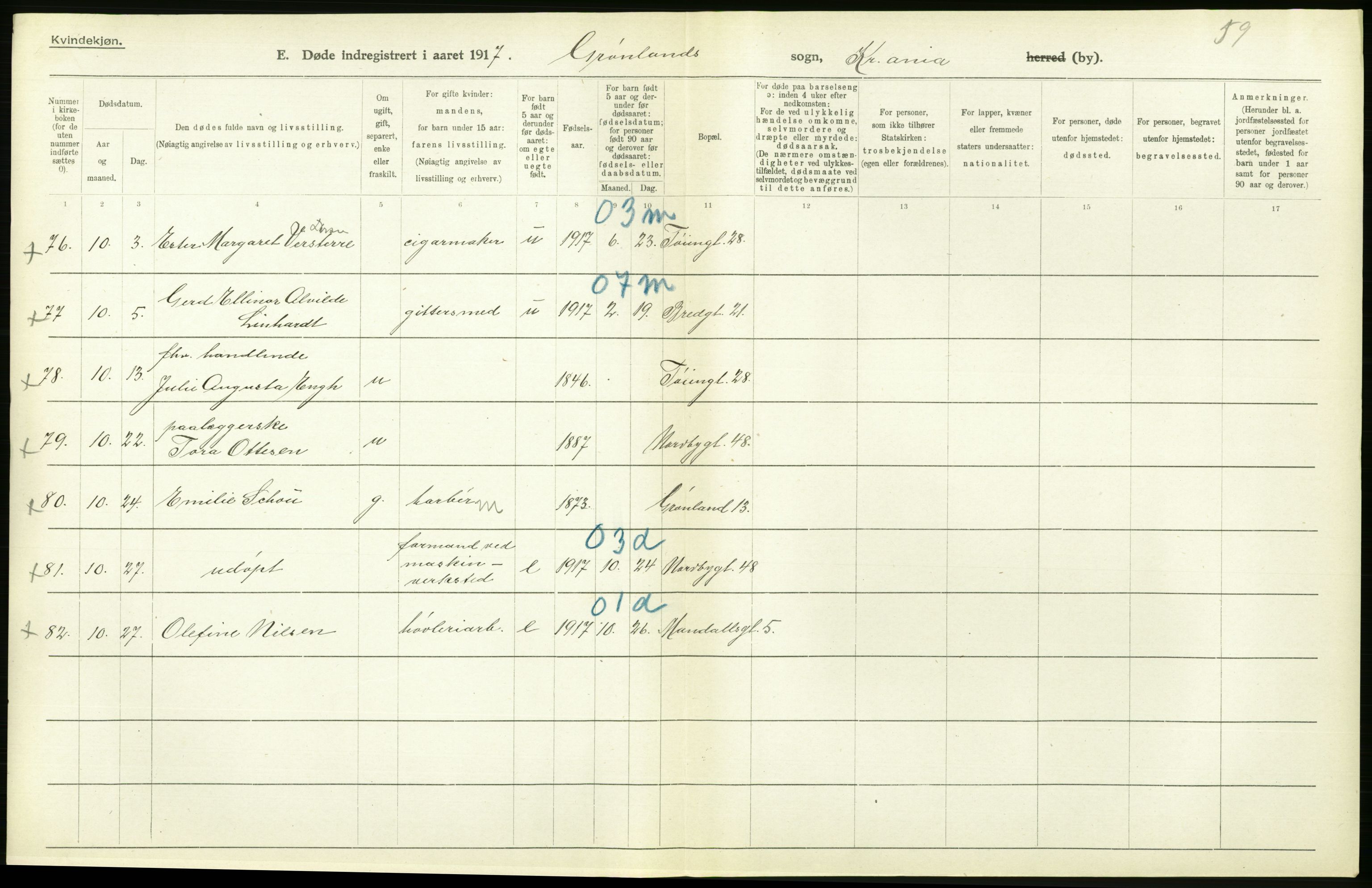 Statistisk sentralbyrå, Sosiodemografiske emner, Befolkning, AV/RA-S-2228/D/Df/Dfb/Dfbg/L0011: Kristiania: Døde, dødfødte., 1917, p. 428