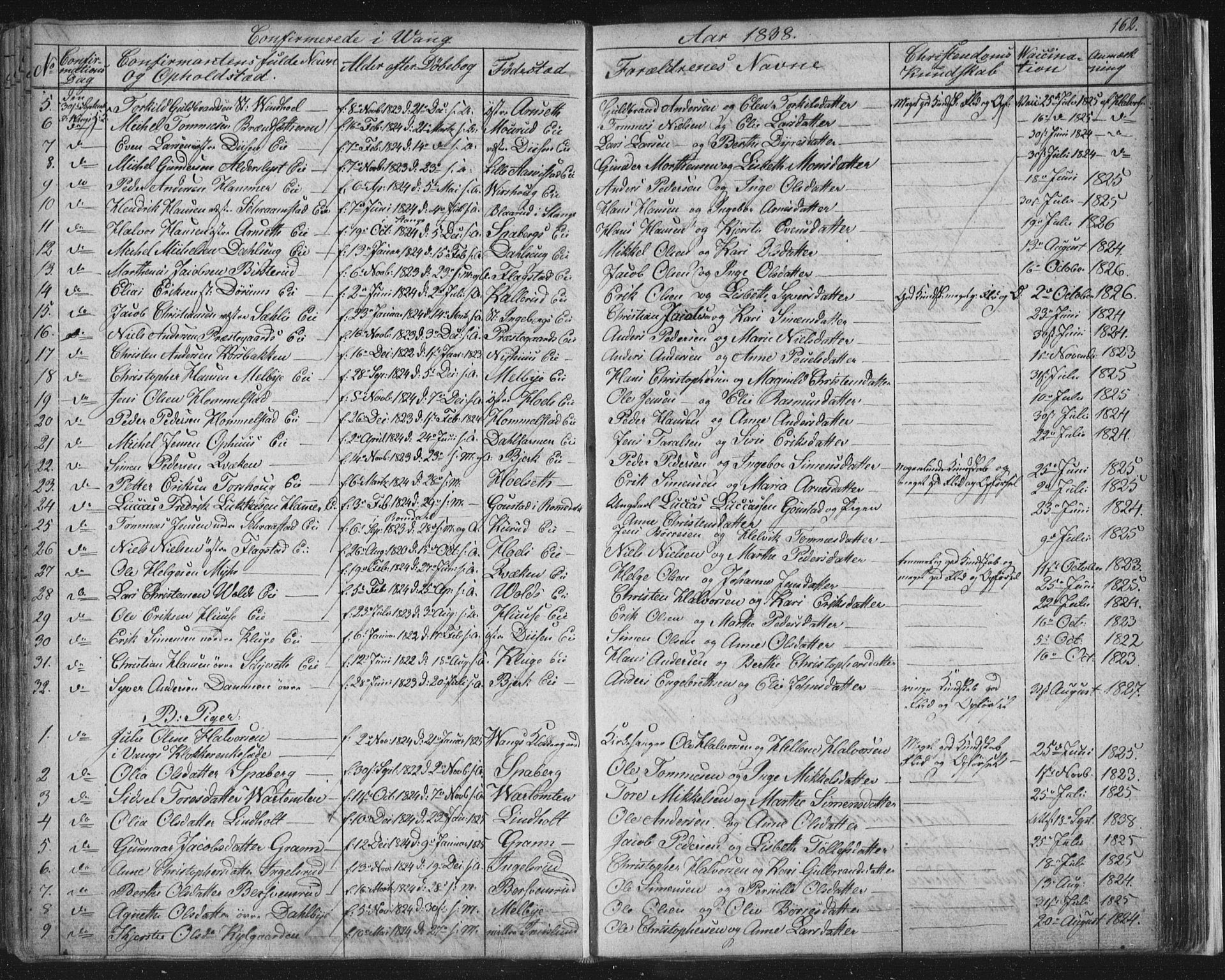 Vang prestekontor, Hedmark, SAH/PREST-008/H/Ha/Hab/L0008: Parish register (copy) no. 8, 1832-1854, p. 162