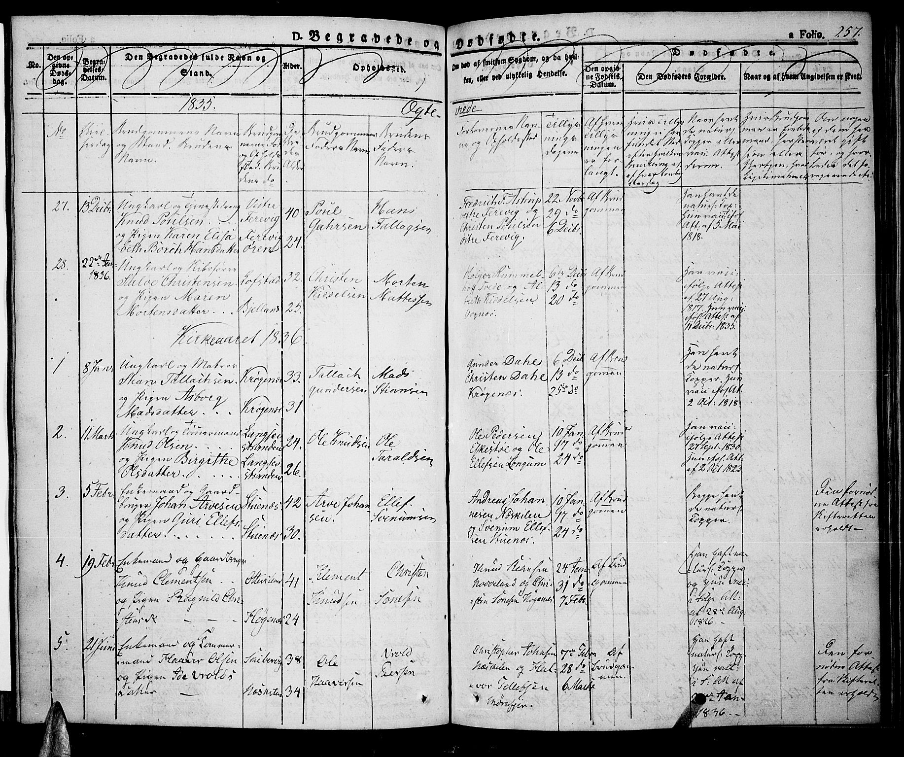 Tromøy sokneprestkontor, SAK/1111-0041/F/Fa/L0003: Parish register (official) no. A 3, 1825-1837, p. 257