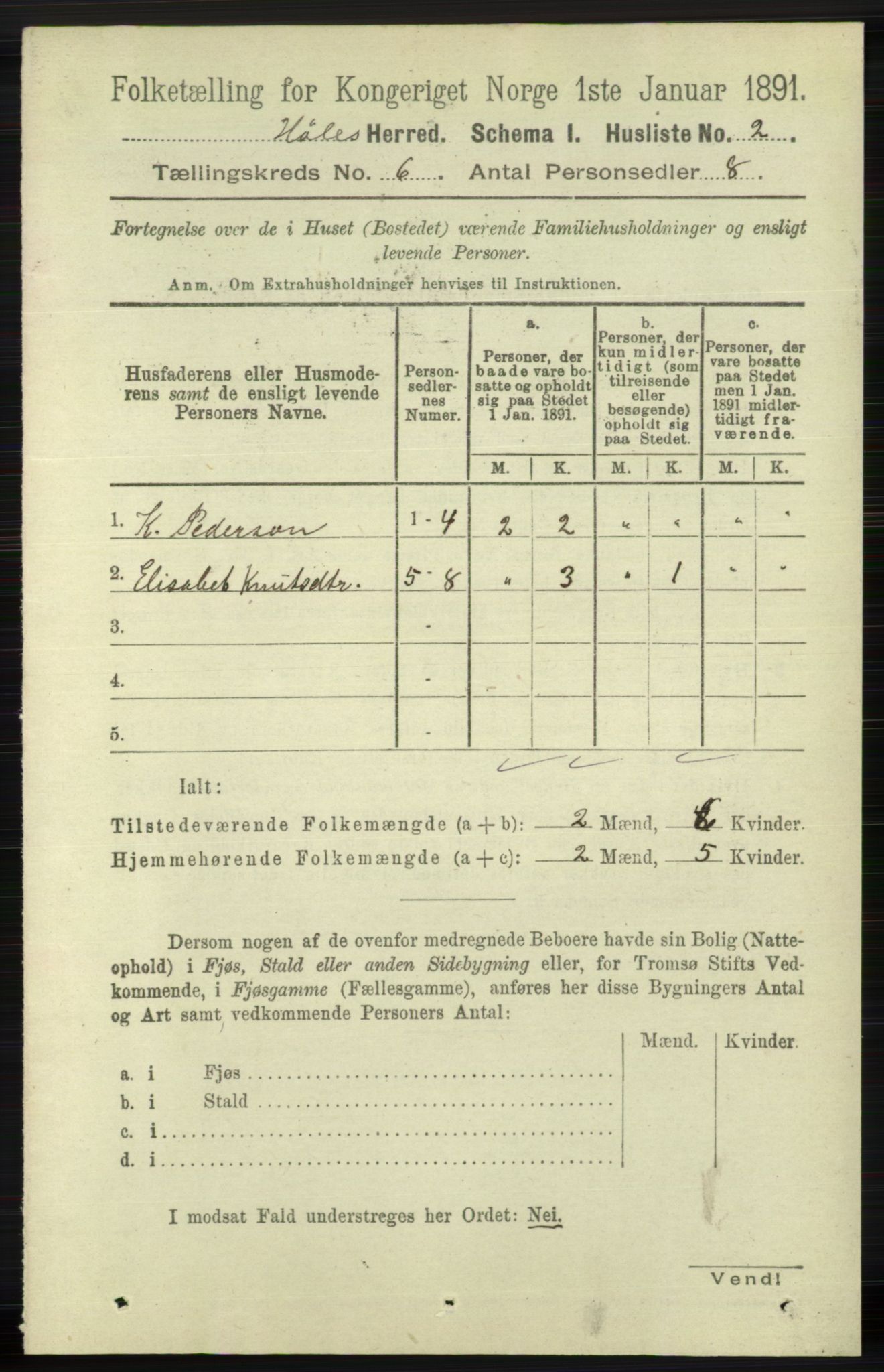 RA, 1891 census for 1128 Høle, 1891, p. 1277