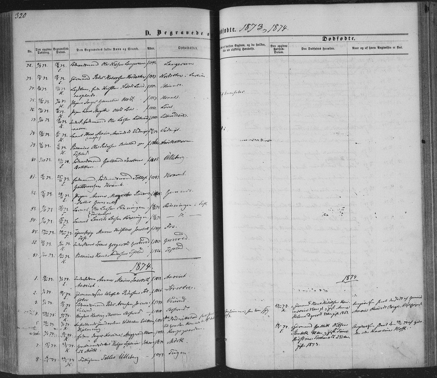 Sandsvær kirkebøker, AV/SAKO-A-244/F/Fa/L0007: Parish register (official) no. I 7, 1869-1877, p. 320