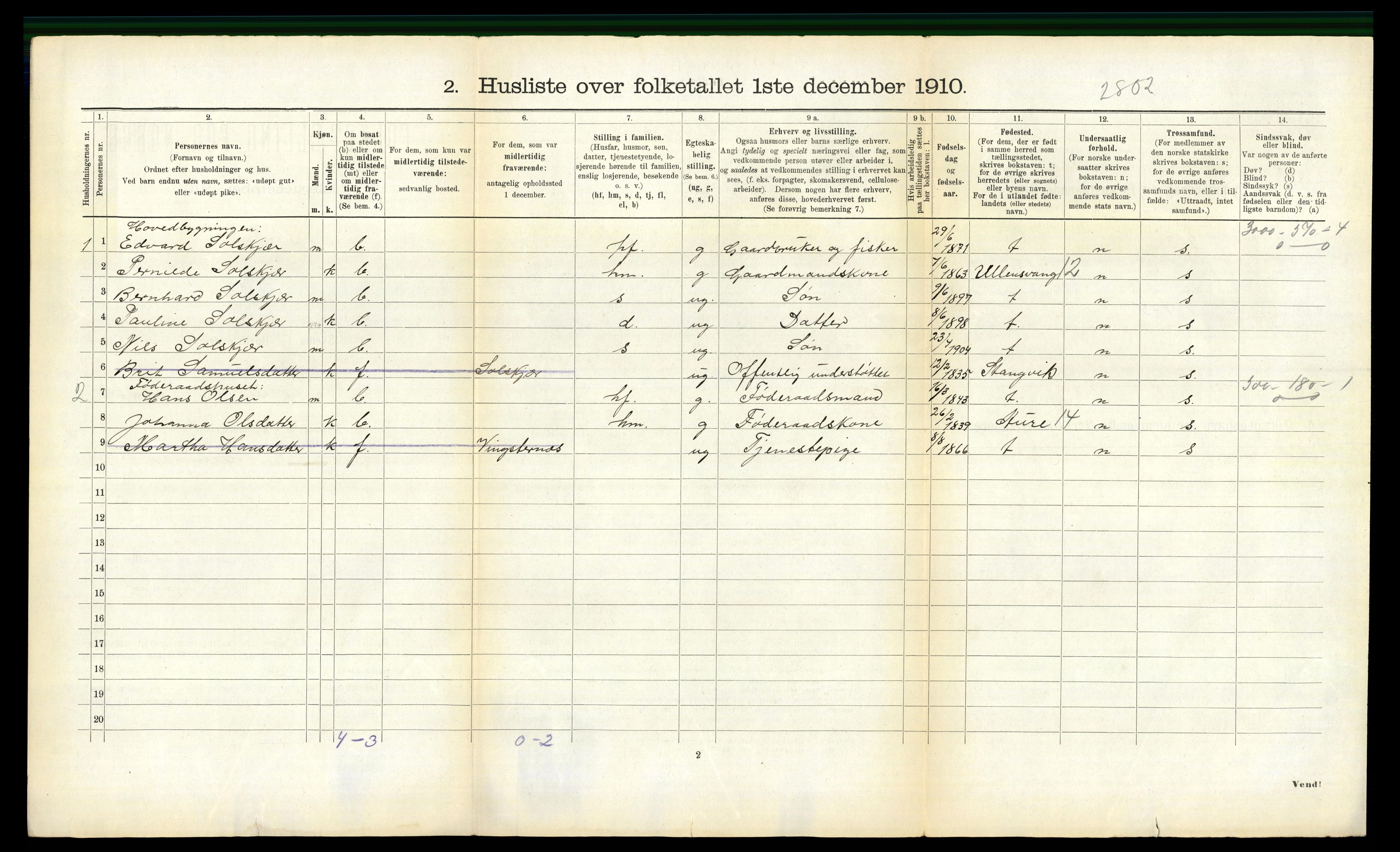 RA, 1910 census for Tustna, 1910, p. 553