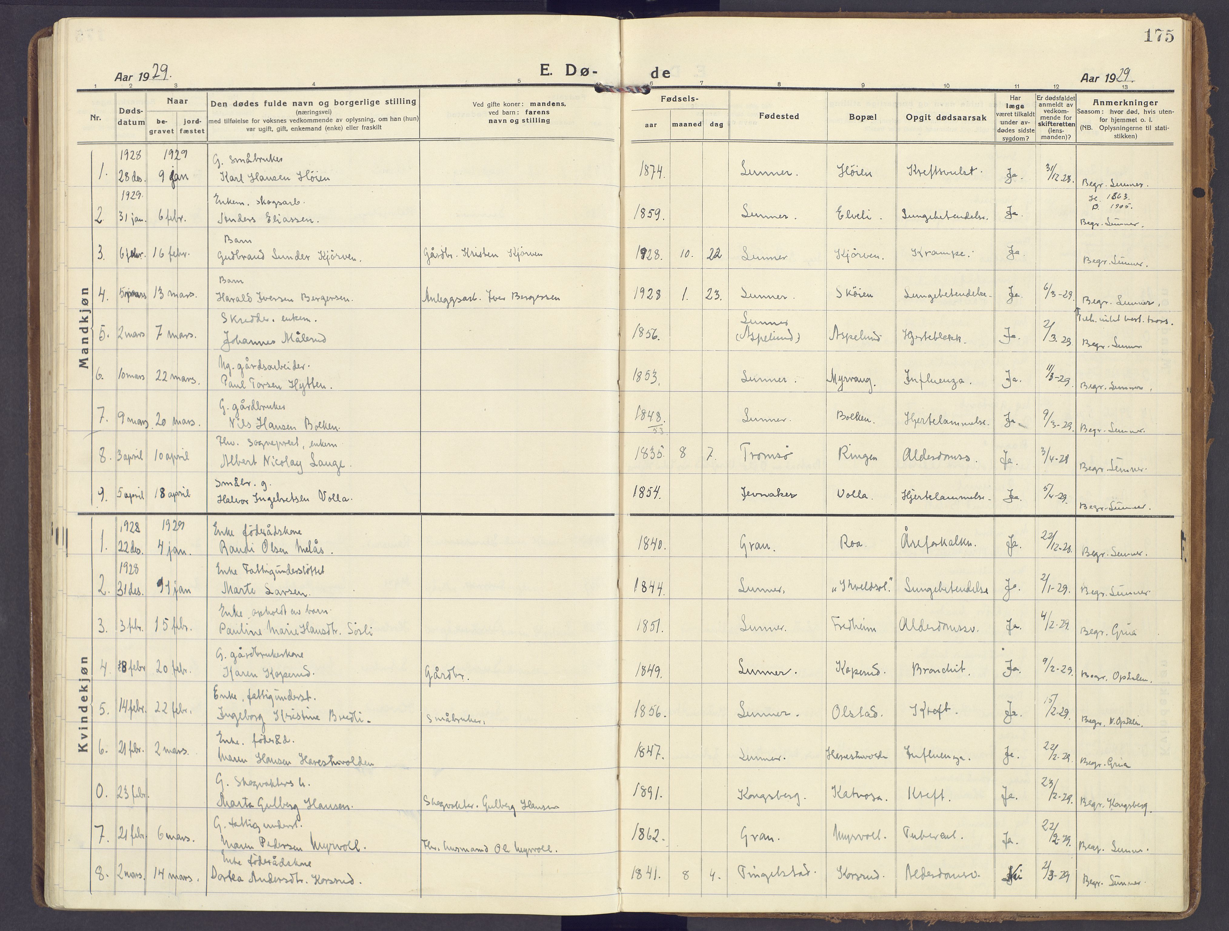Lunner prestekontor, SAH/PREST-118/H/Ha/Haa/L0002: Parish register (official) no. 2, 1922-1931, p. 175