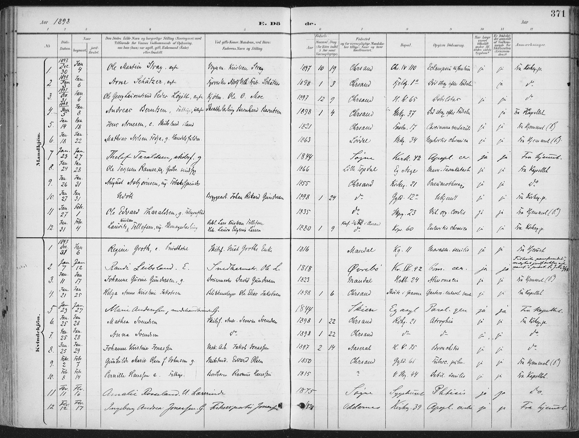 Kristiansand domprosti, AV/SAK-1112-0006/F/Fa/L0021: Parish register (official) no. A 20, 1898-1908, p. 371