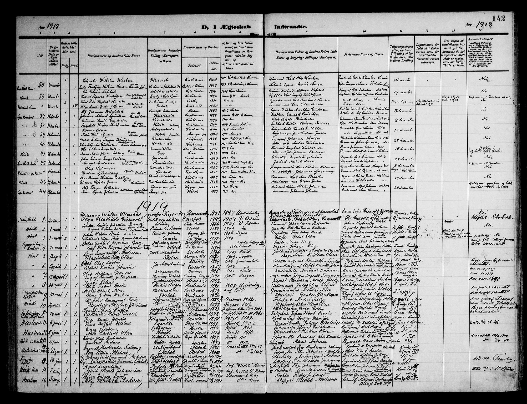 Østre Bærum prestekontor Kirkebøker, AV/SAO-A-10887/F/Fa/L0002: Parish register (official) no. 2, 1904-1924, p. 142