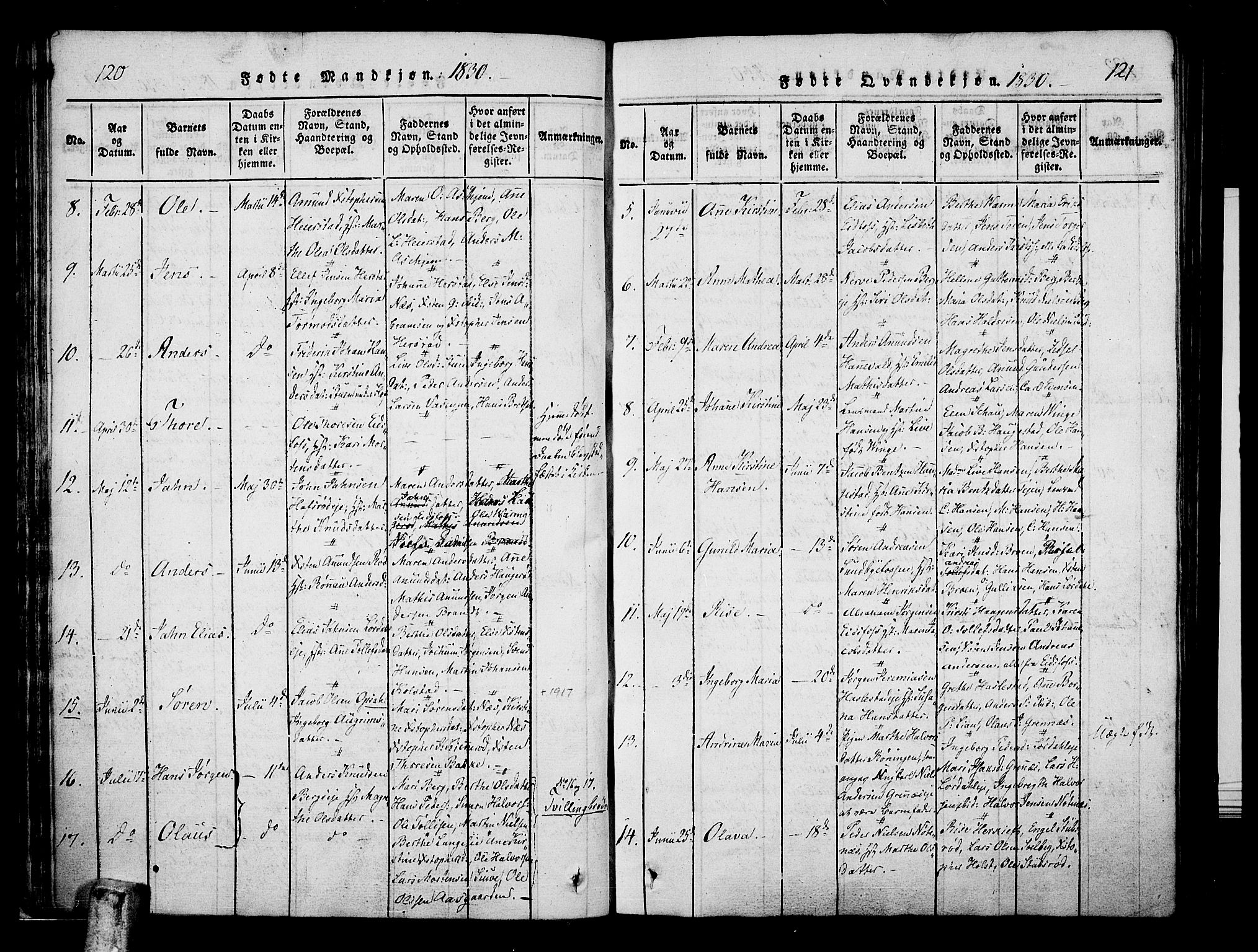 Hof kirkebøker, SAKO/A-64/F/Fa/L0004: Parish register (official) no. I 4, 1814-1843, p. 120-121