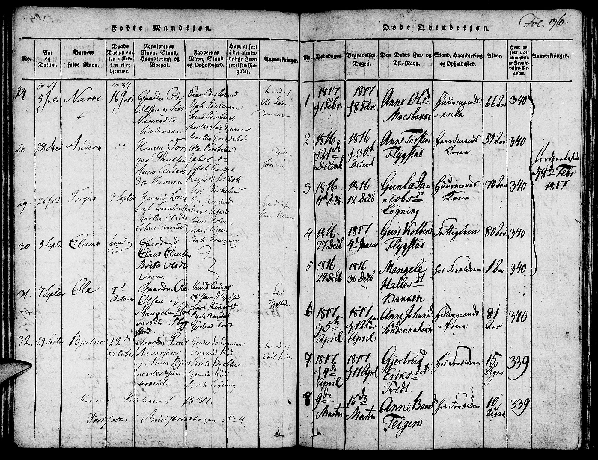 Suldal sokneprestkontor, SAST/A-101845/01/IV/L0007: Parish register (official) no. A 7, 1817-1838, p. 96