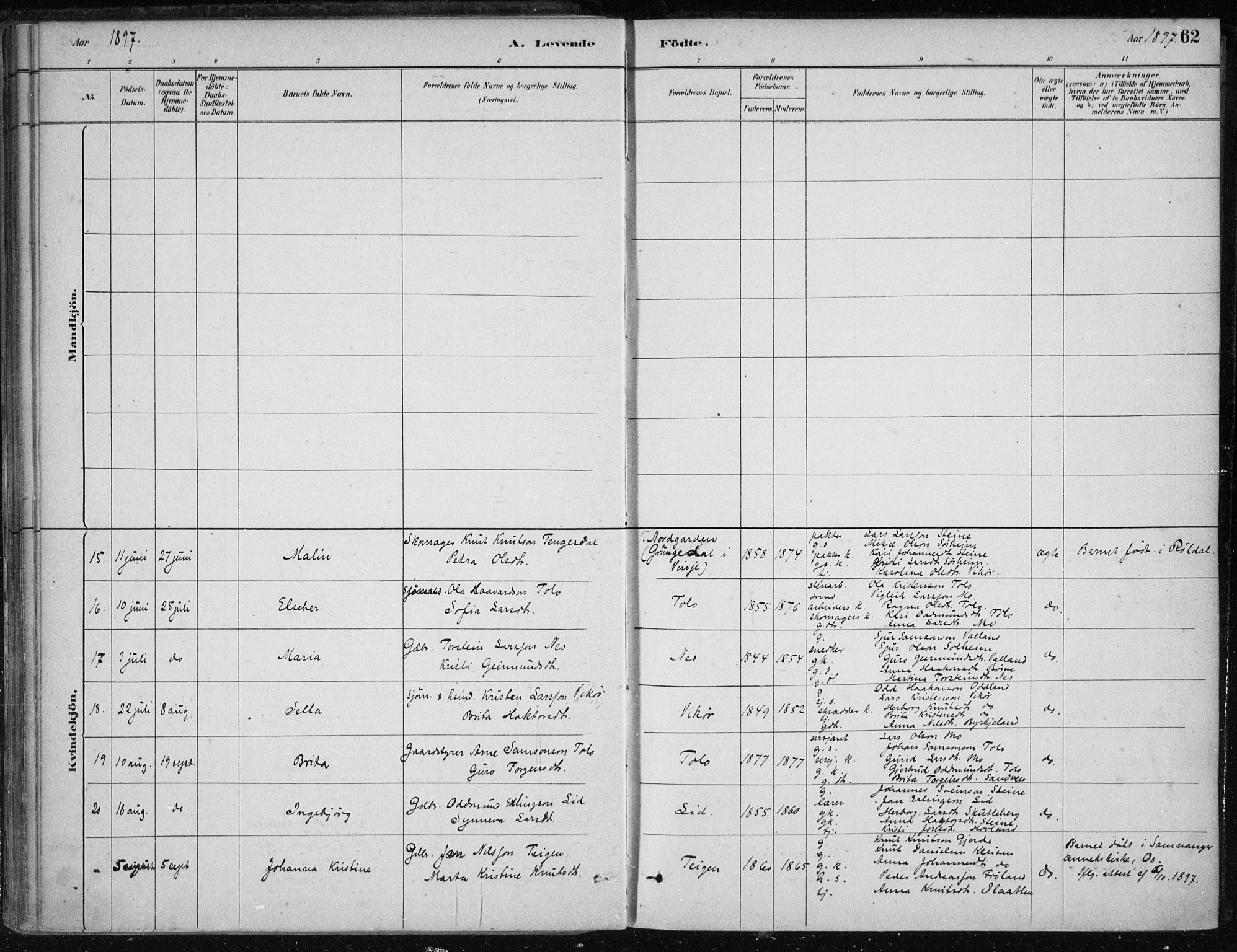 Kvam sokneprestembete, AV/SAB-A-76201/H/Haa: Parish register (official) no. B  1, 1880-1908, p. 62