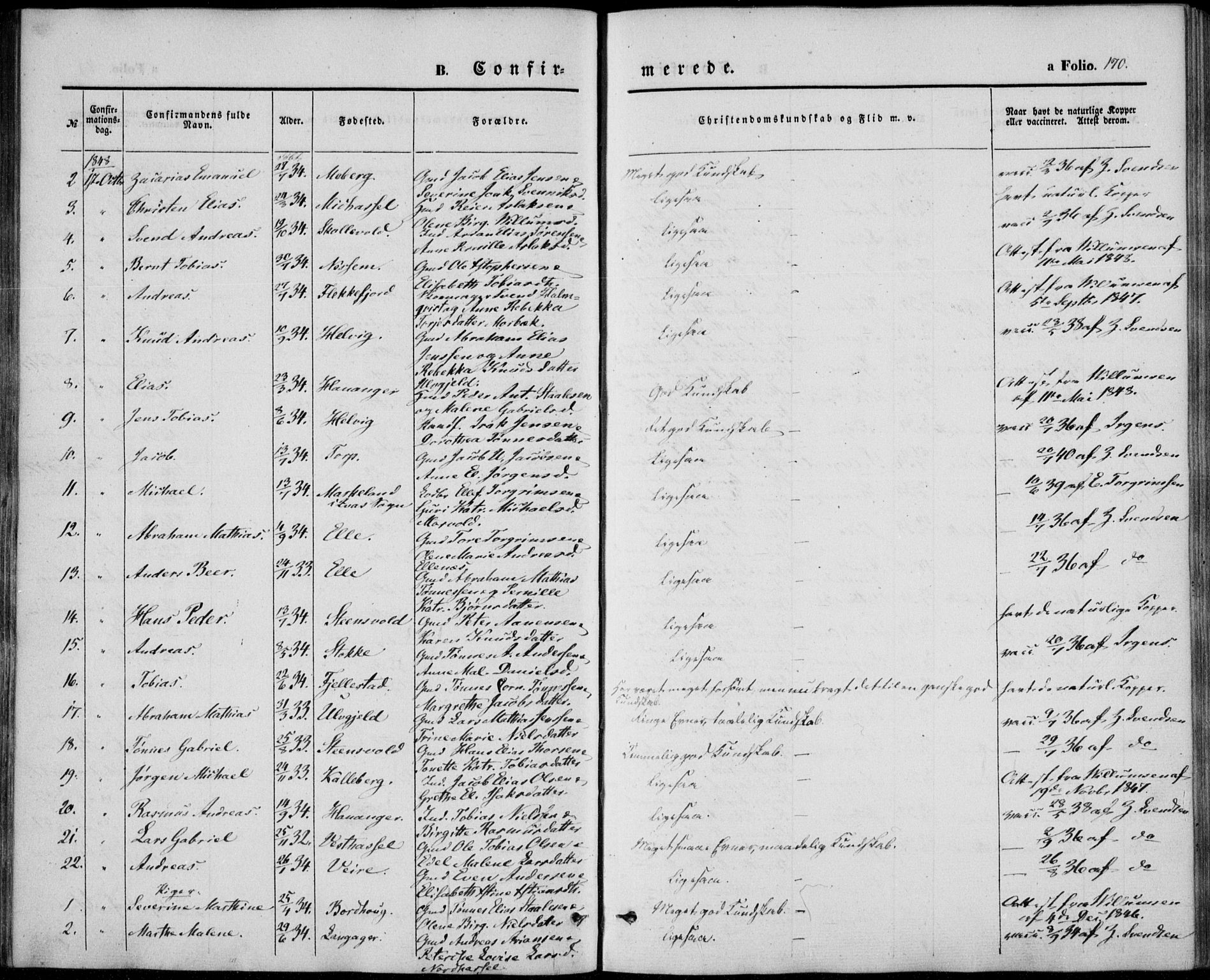 Lista sokneprestkontor, AV/SAK-1111-0027/F/Fb/L0002: Parish register (copy) no. B 2, 1847-1862, p. 170