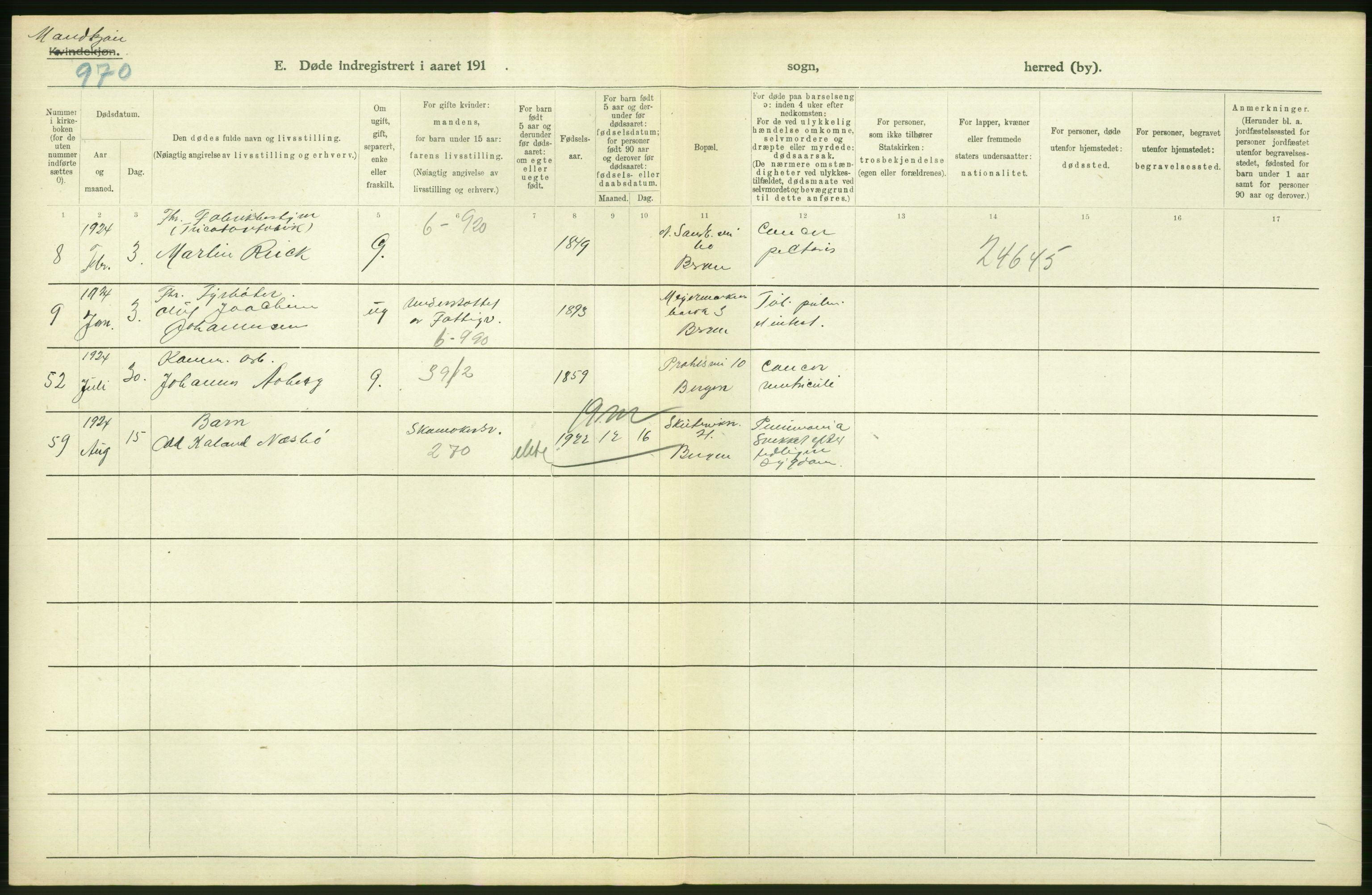 Statistisk sentralbyrå, Sosiodemografiske emner, Befolkning, AV/RA-S-2228/D/Df/Dfc/Dfcd/L0028: Bergen: Gifte, døde., 1924, p. 472