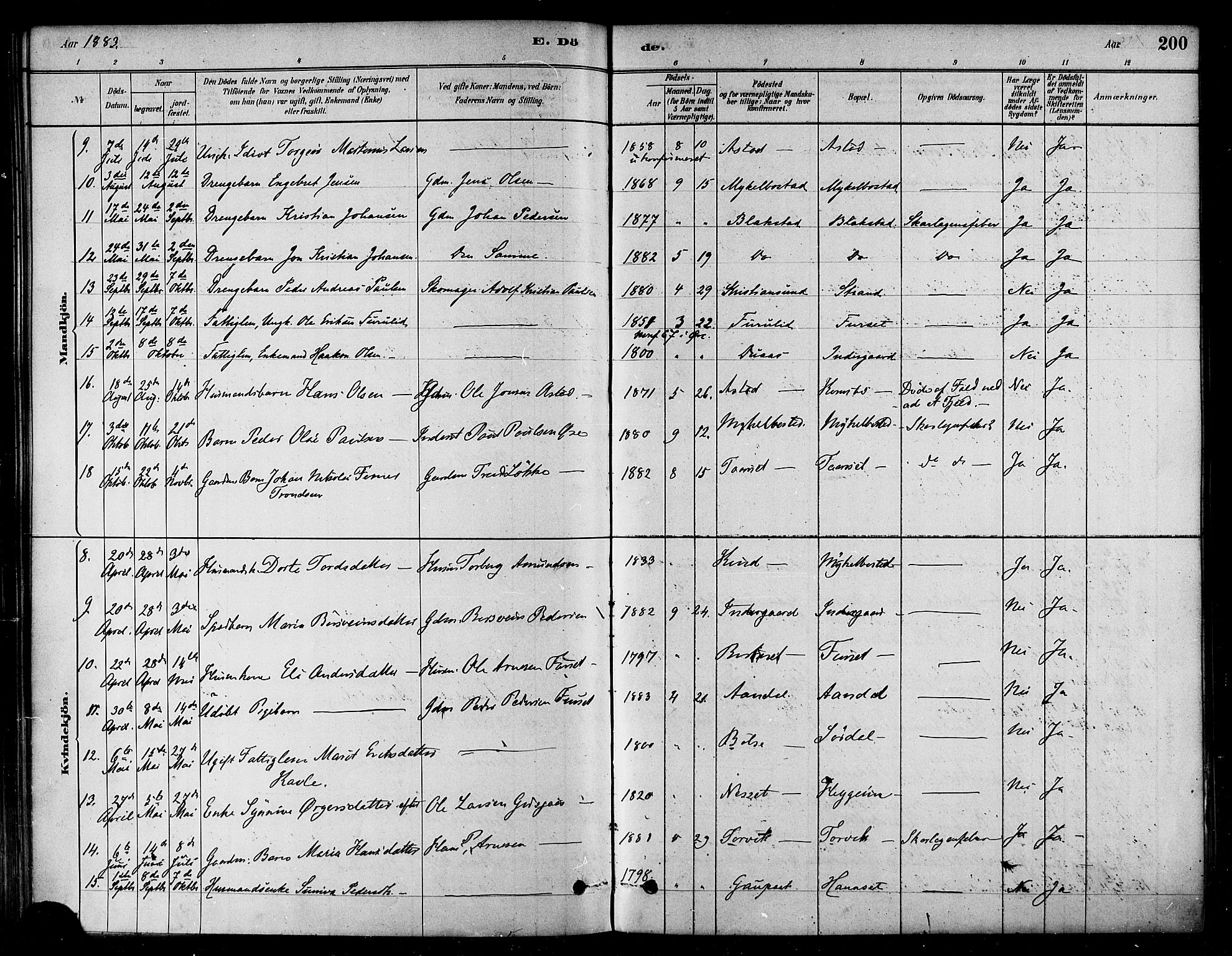 Ministerialprotokoller, klokkerbøker og fødselsregistre - Møre og Romsdal, AV/SAT-A-1454/584/L0967: Parish register (official) no. 584A07, 1879-1894, p. 200