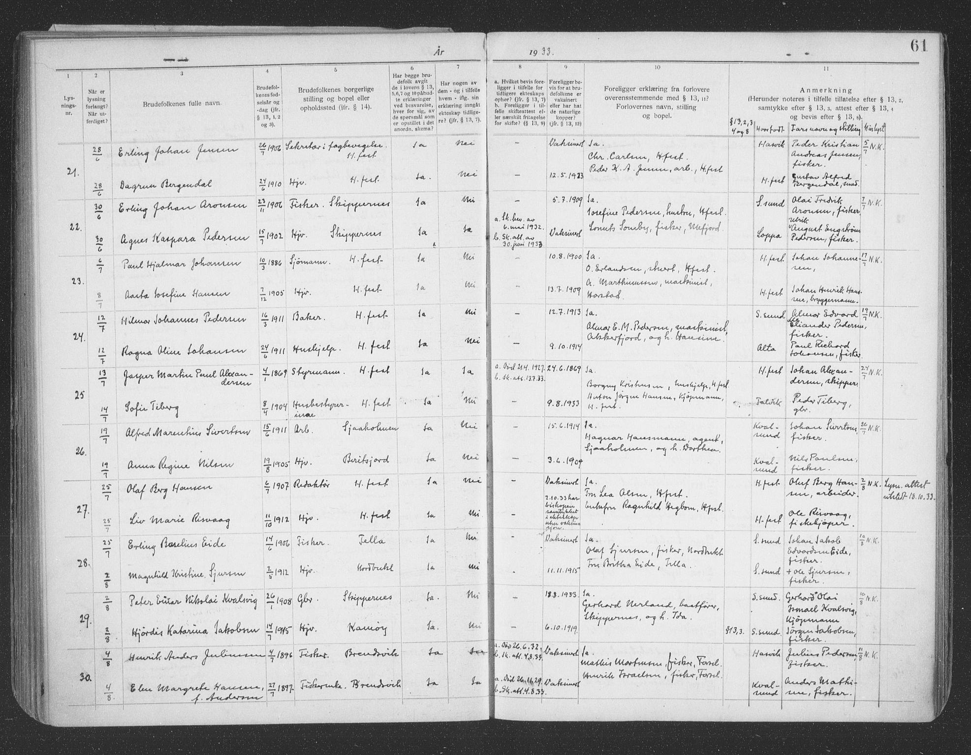 Hammerfest sokneprestkontor, AV/SATØ-S-1347/I/Ib/L0073: Banns register no. 73, 1921-1939, p. 61