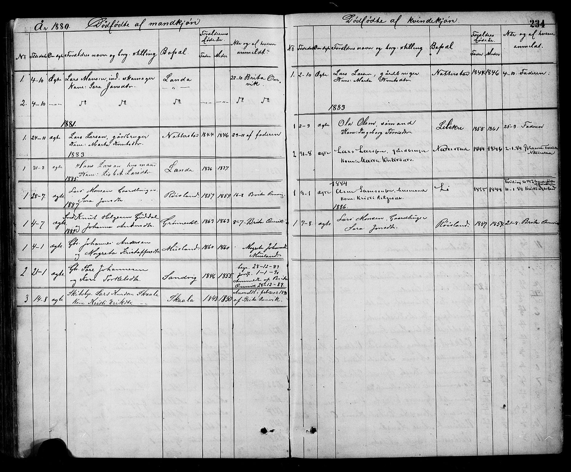 Kvinnherad sokneprestembete, SAB/A-76401/H/Hab: Parish register (copy) no. A 2, 1873-1900, p. 234
