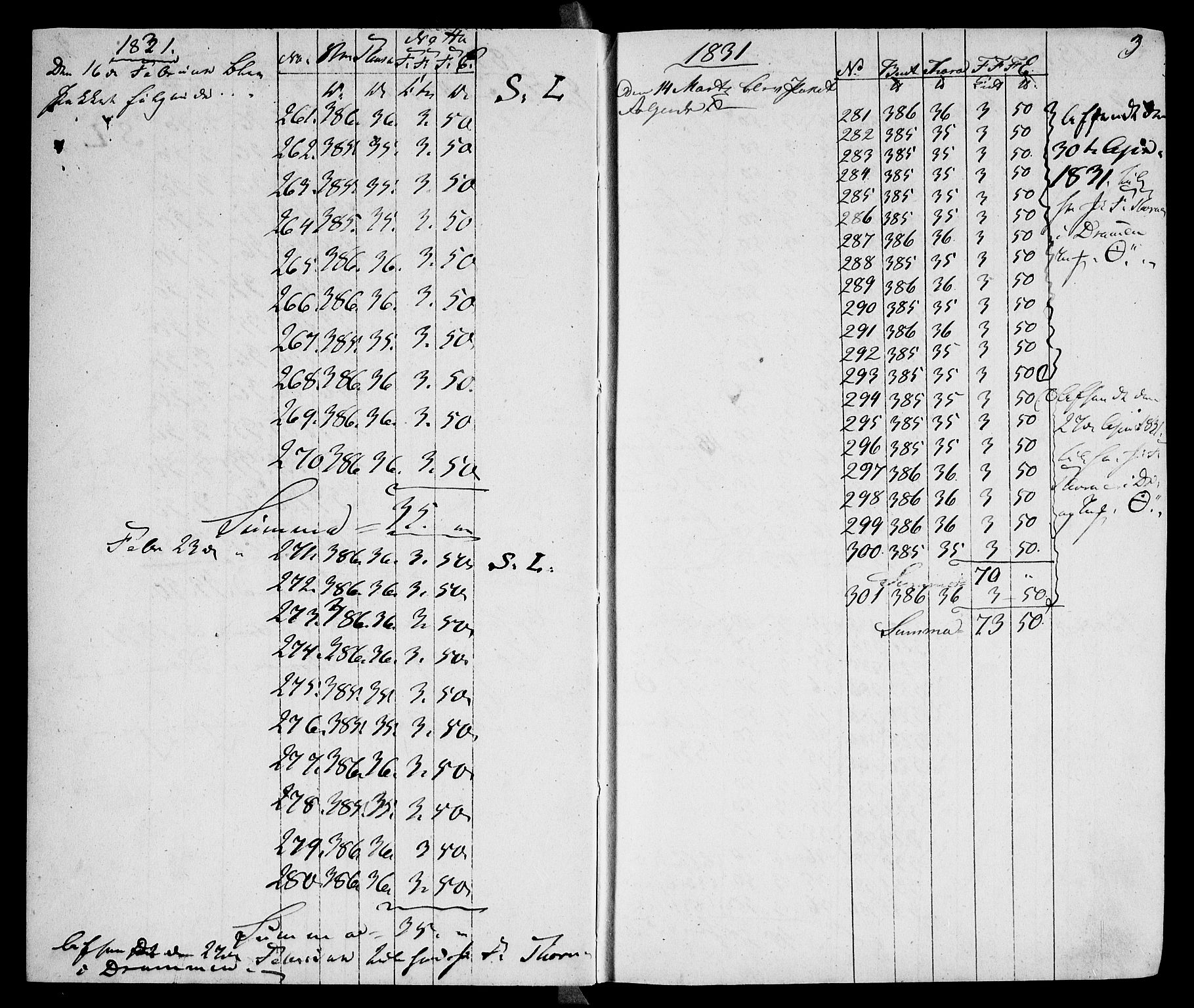 Modums Blaafarveværk, AV/RA-PA-0157/G/Gd/Gda/L0183/0001: -- / Pak-Bog Litr. A. For utgående koboltprodukter, 1831-1837, p. 5