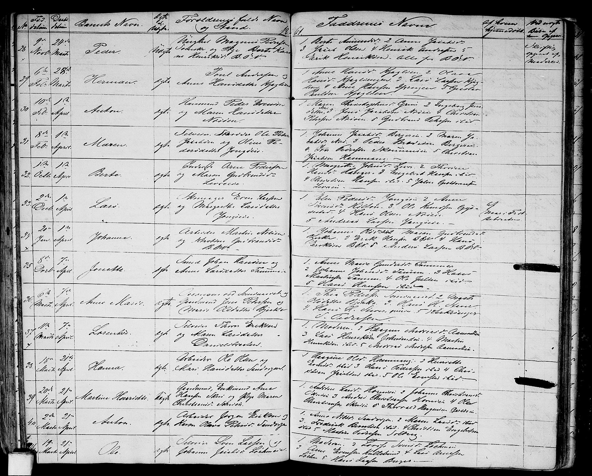 Asker prestekontor Kirkebøker, AV/SAO-A-10256a/G/Gb/L0001: Parish register (copy) no. II 1, 1856-1870