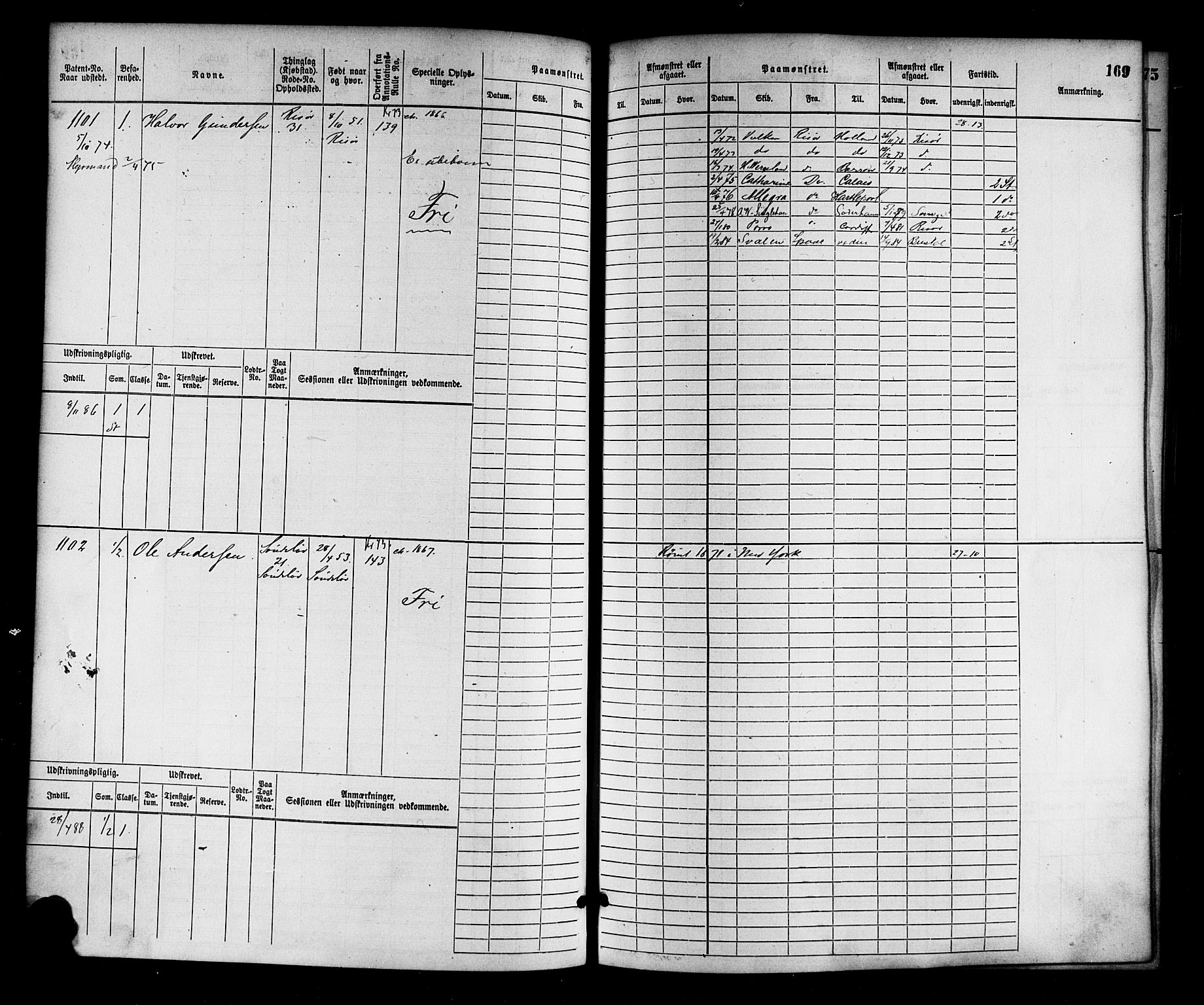 Risør mønstringskrets, SAK/2031-0010/F/Fb/L0003: Hovedrulle nr 767-1528, Q-3, 1868-1910, p. 171