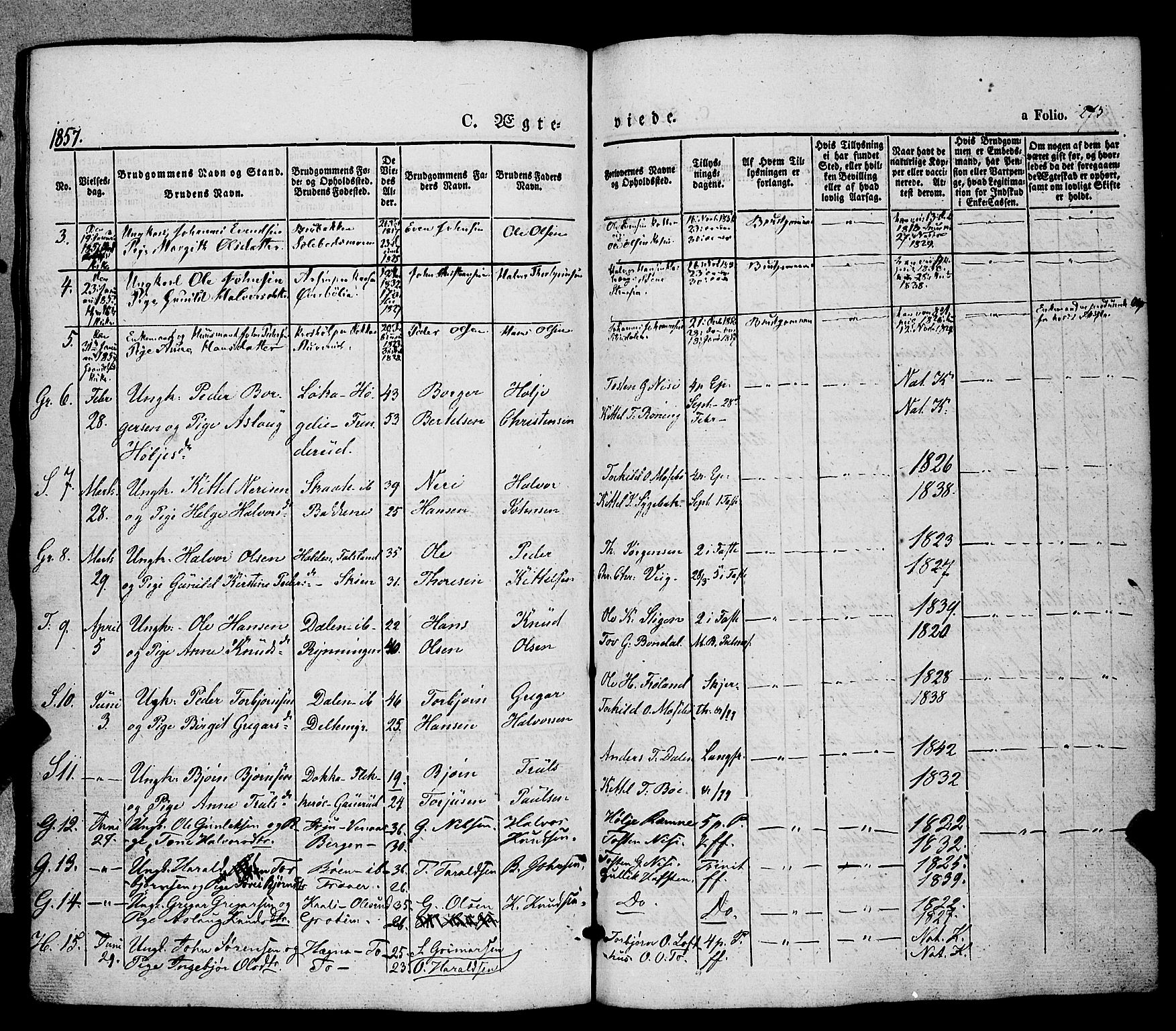 Hjartdal kirkebøker, SAKO/A-270/F/Fa/L0008: Parish register (official) no. I 8, 1844-1859, p. 275