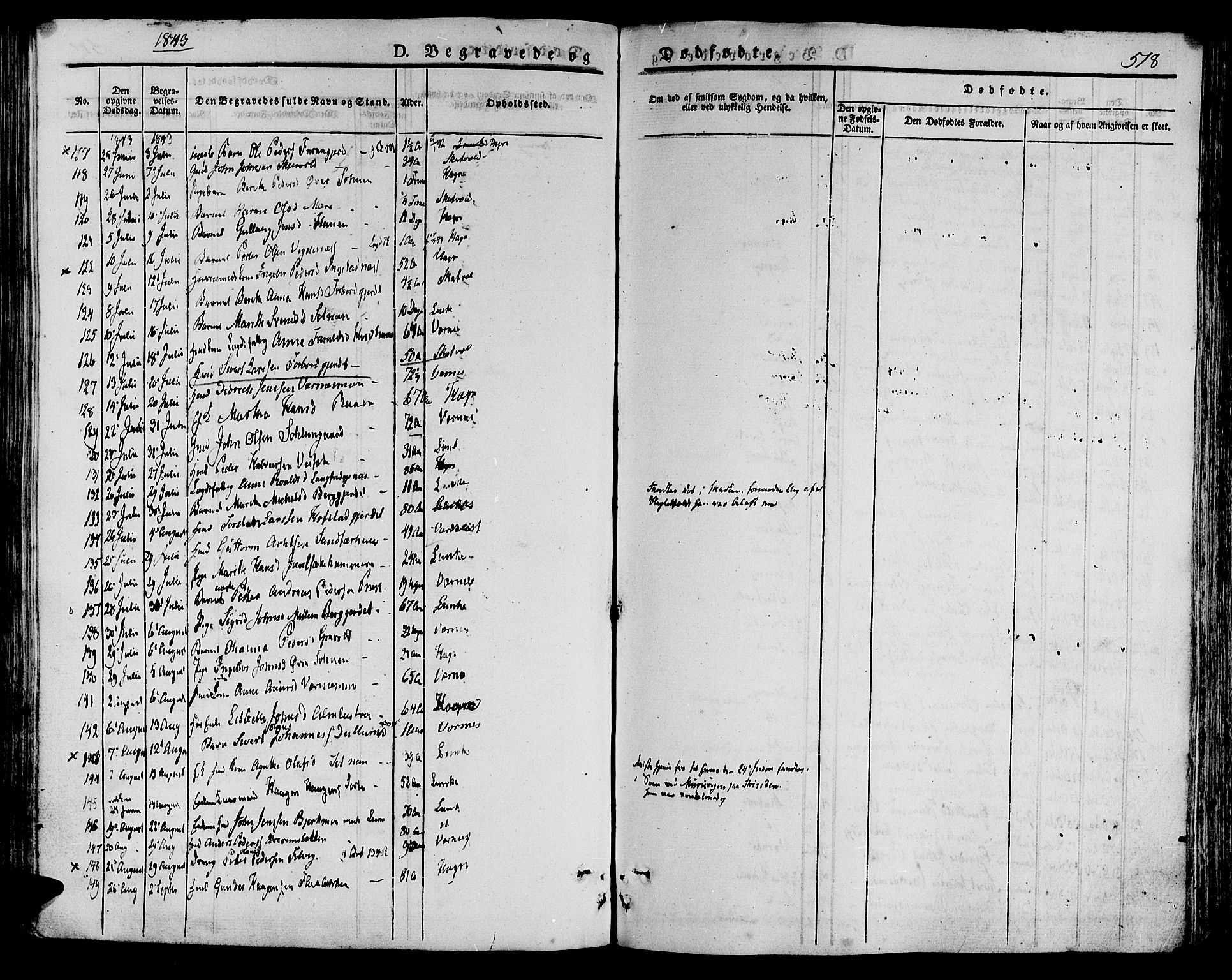 Ministerialprotokoller, klokkerbøker og fødselsregistre - Nord-Trøndelag, AV/SAT-A-1458/709/L0072: Parish register (official) no. 709A12, 1833-1844, p. 518