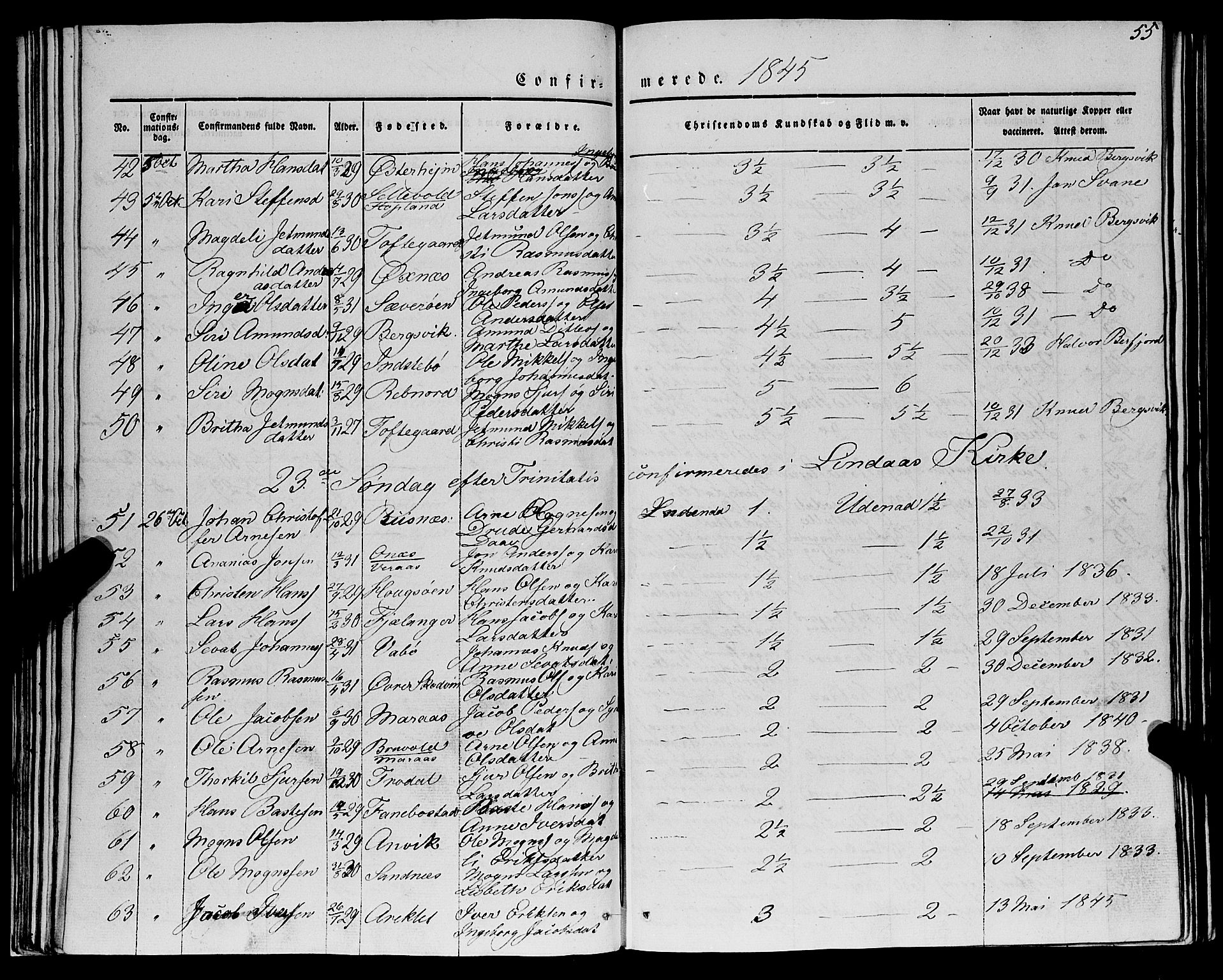 Lindås Sokneprestembete, AV/SAB-A-76701/H/Haa/Haaa/L0012: Parish register (official) no. A 12, 1836-1848, p. 55