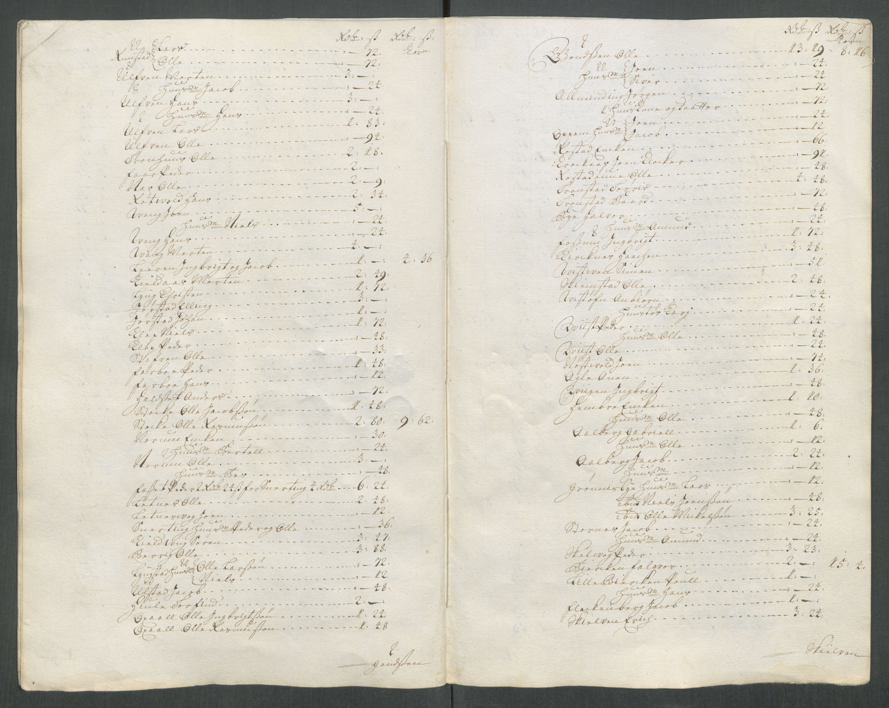 Rentekammeret inntil 1814, Reviderte regnskaper, Fogderegnskap, RA/EA-4092/R63/L4320: Fogderegnskap Inderøy, 1712, p. 365