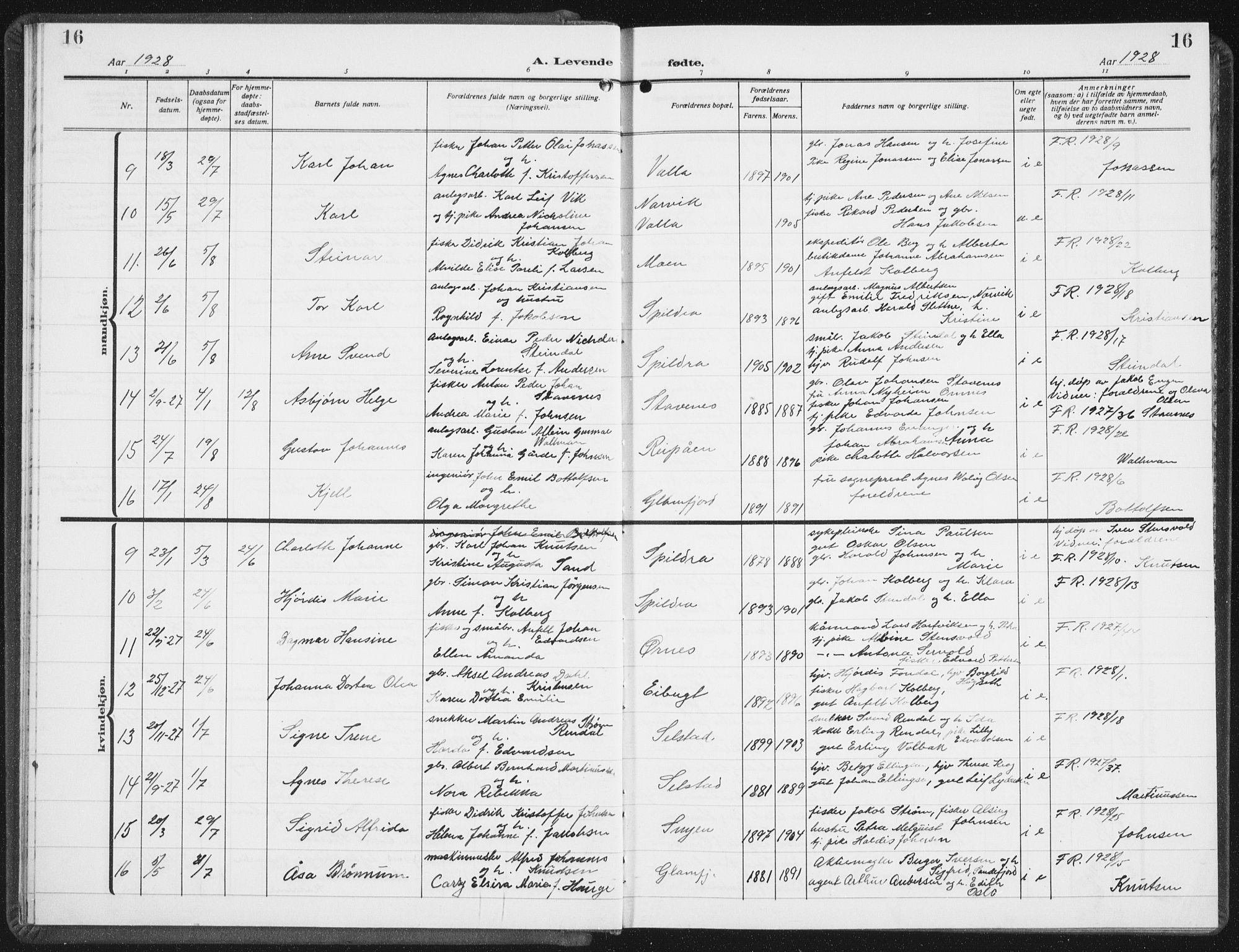 Ministerialprotokoller, klokkerbøker og fødselsregistre - Nordland, SAT/A-1459/843/L0640: Parish register (copy) no. 843C09, 1925-1941, p. 16