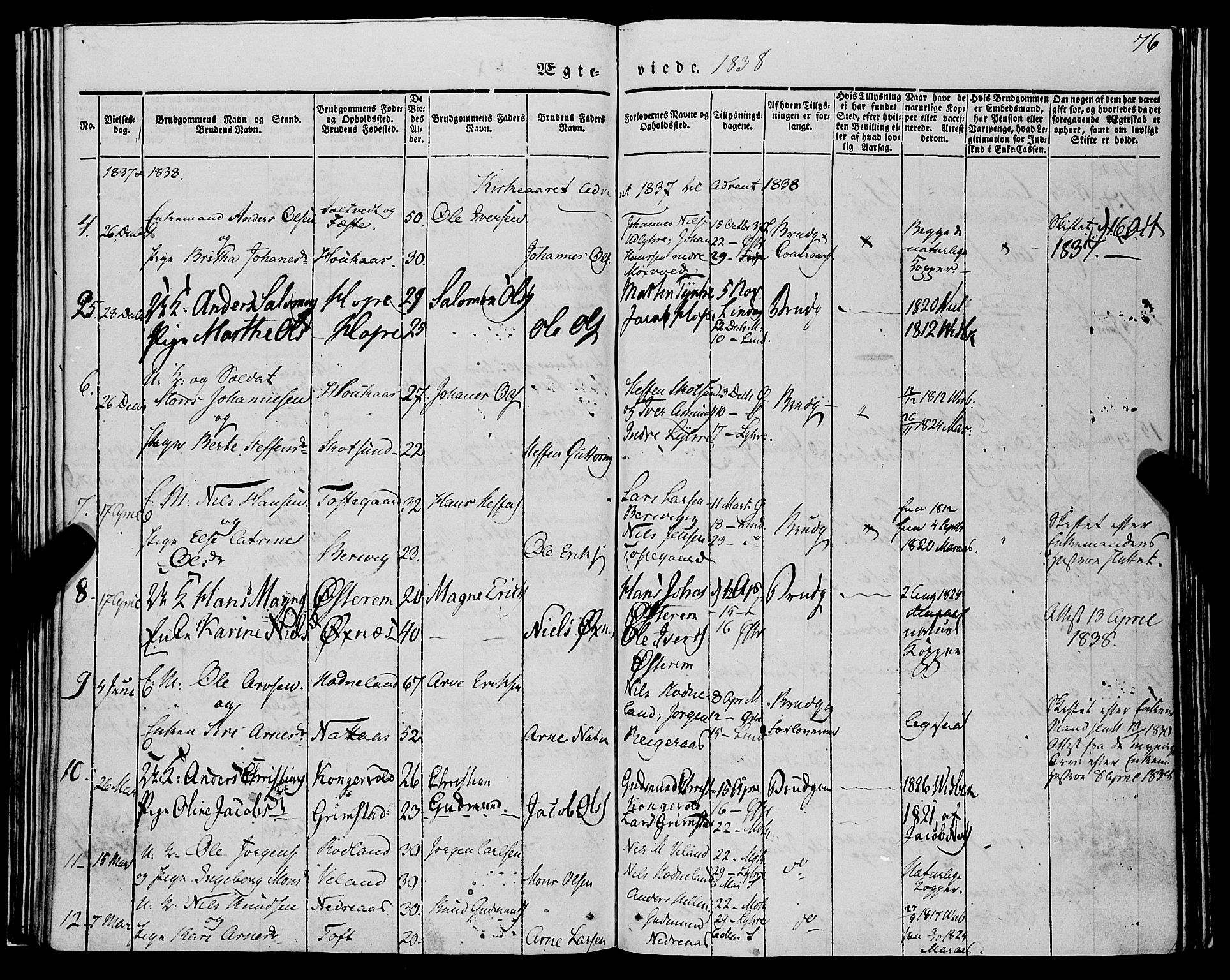 Lindås Sokneprestembete, SAB/A-76701/H/Haa: Parish register (official) no. A 12, 1836-1848, p. 76