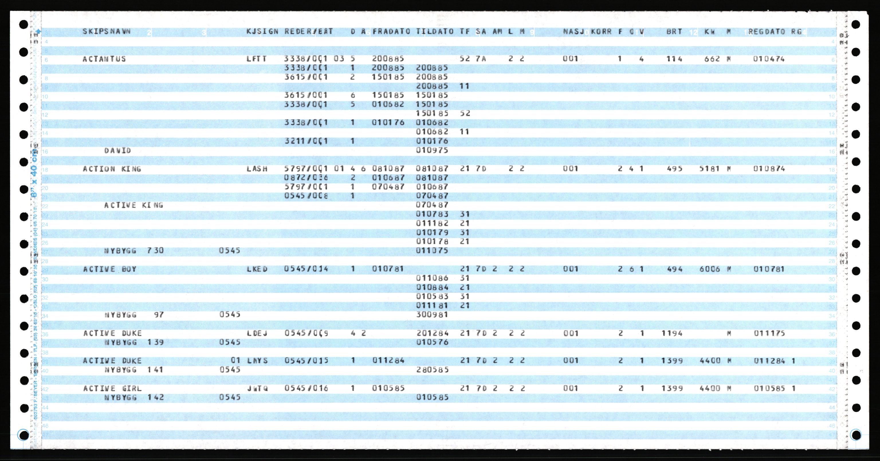 Direktoratet for sjømenn, AV/RA-S-3545/K/Ka, 1972-1988, p. 8