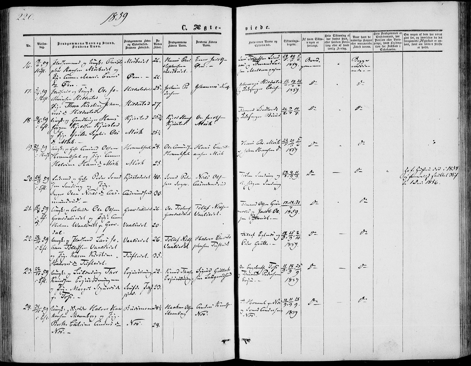 Sandsvær kirkebøker, SAKO/A-244/F/Fa/L0006: Parish register (official) no. I 6, 1857-1868, p. 220