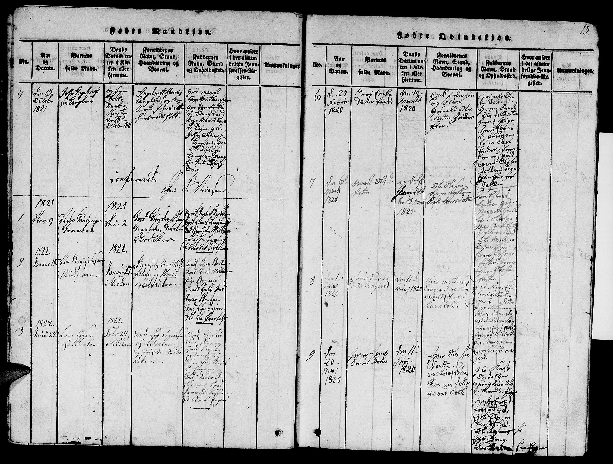 Ministerialprotokoller, klokkerbøker og fødselsregistre - Sør-Trøndelag, SAT/A-1456/693/L1121: Parish register (copy) no. 693C02, 1816-1869, p. 13