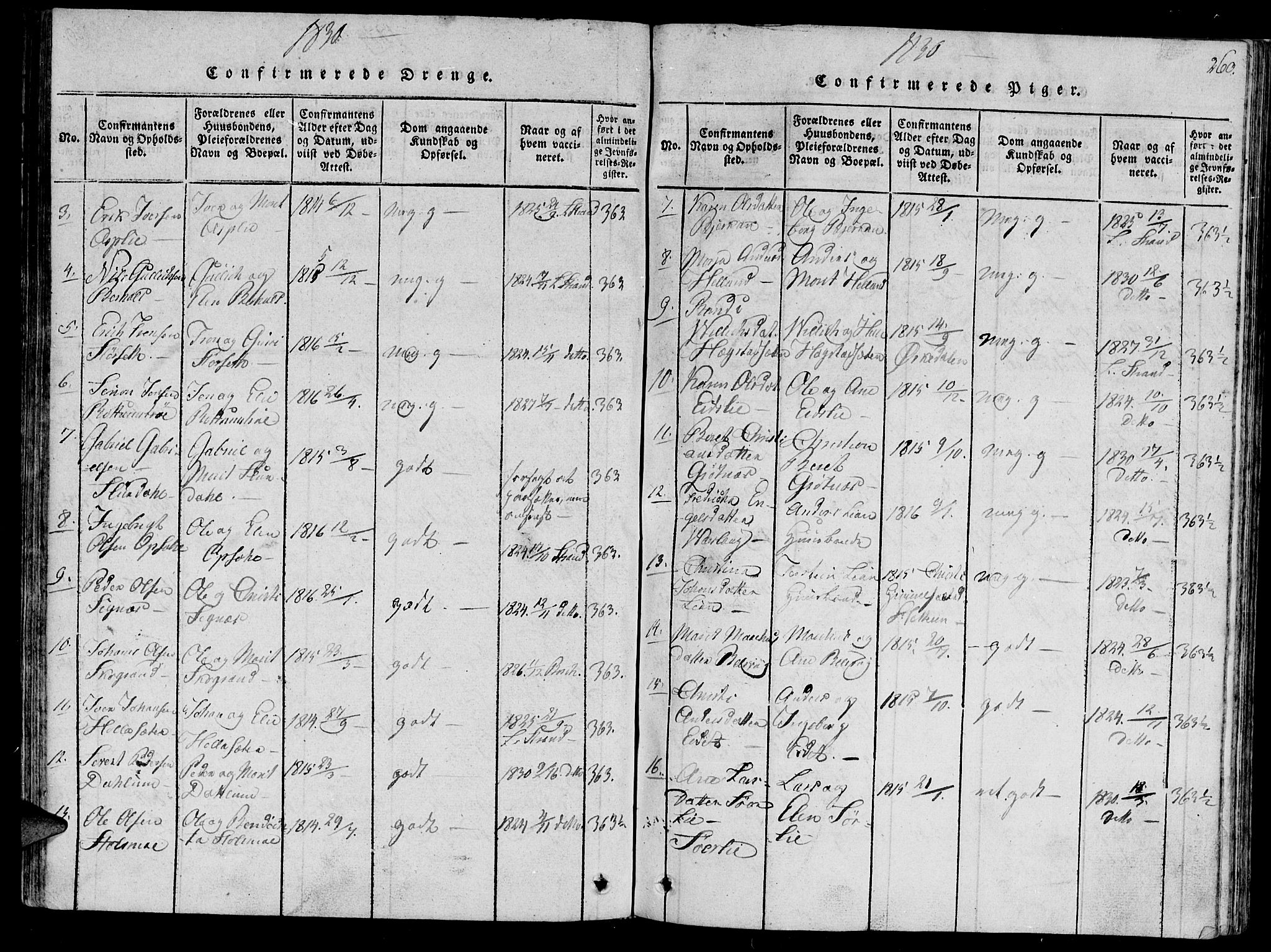 Ministerialprotokoller, klokkerbøker og fødselsregistre - Sør-Trøndelag, SAT/A-1456/630/L0491: Parish register (official) no. 630A04, 1818-1830, p. 260