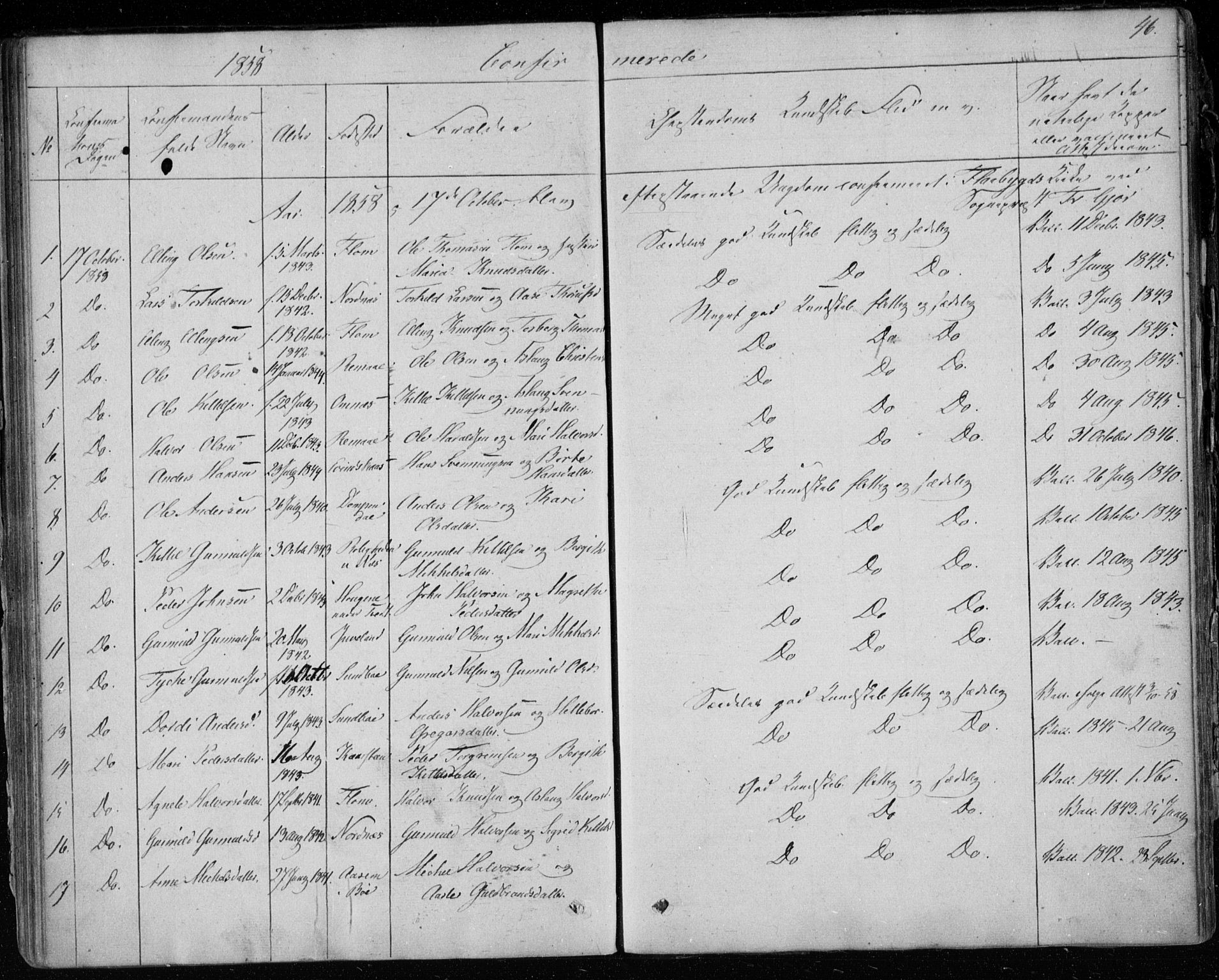 Lunde kirkebøker, SAKO/A-282/F/Fb/L0001: Parish register (official) no. II 1, 1845-1861, p. 46