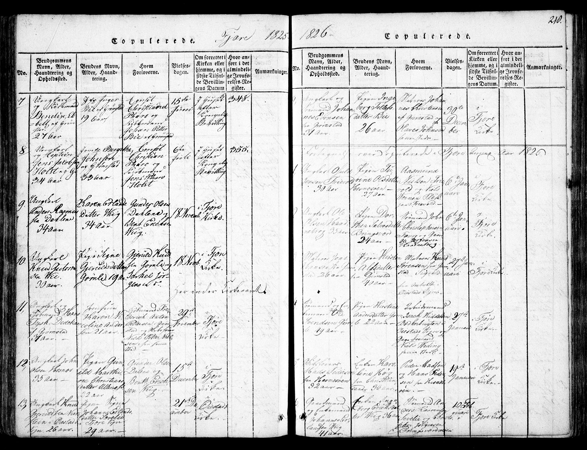 Fjære sokneprestkontor, AV/SAK-1111-0011/F/Fb/L0007: Parish register (copy) no. B 7, 1816-1826, p. 218