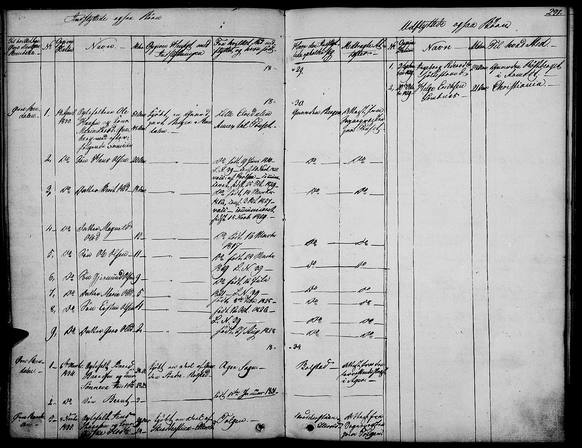 Rendalen prestekontor, SAH/PREST-054/H/Ha/Haa/L0004: Parish register (official) no. 4, 1829-1852, p. 291