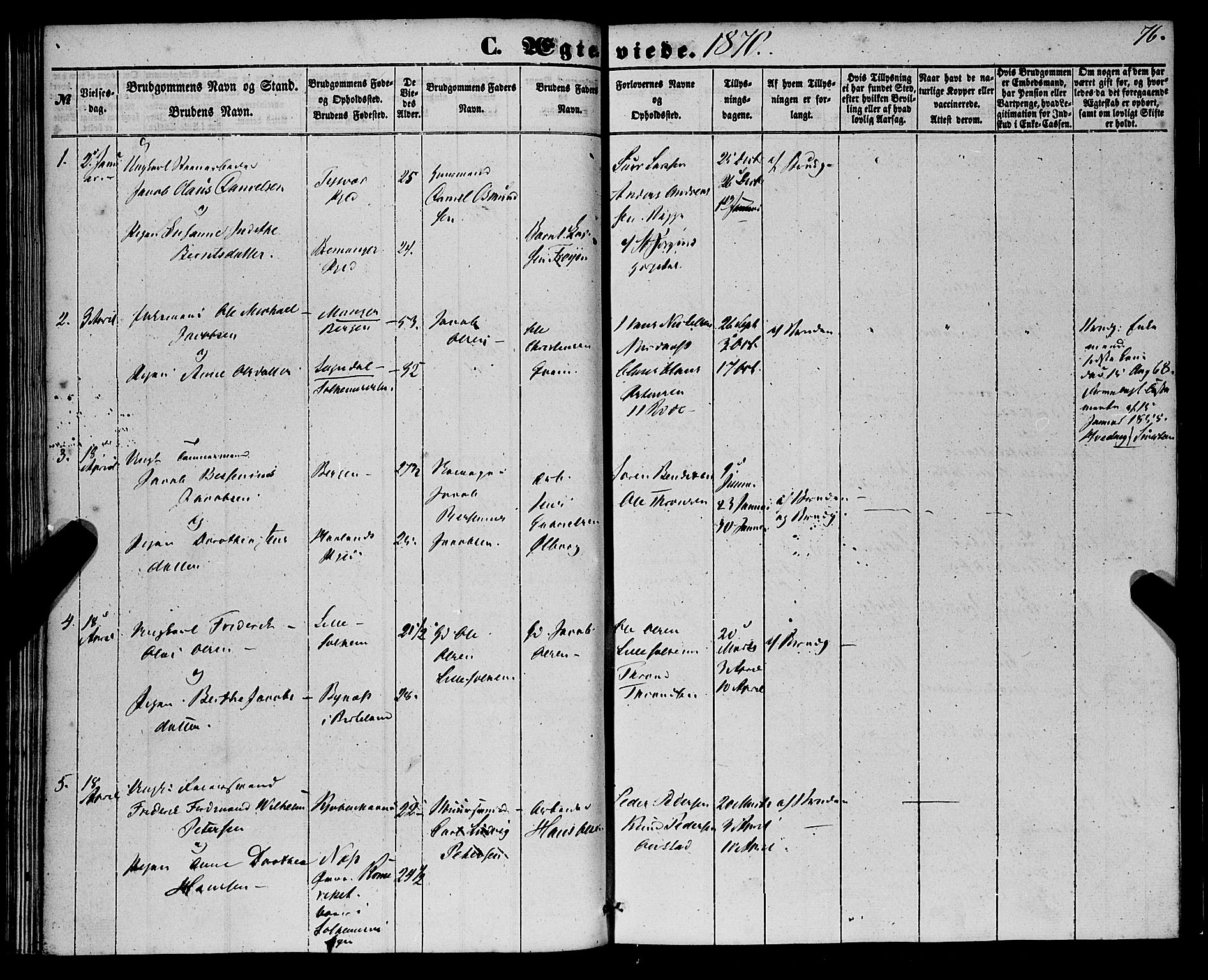 St. Jørgens hospital og Årstad sokneprestembete, AV/SAB-A-99934: Parish register (official) no. A 9, 1853-1878, p. 76