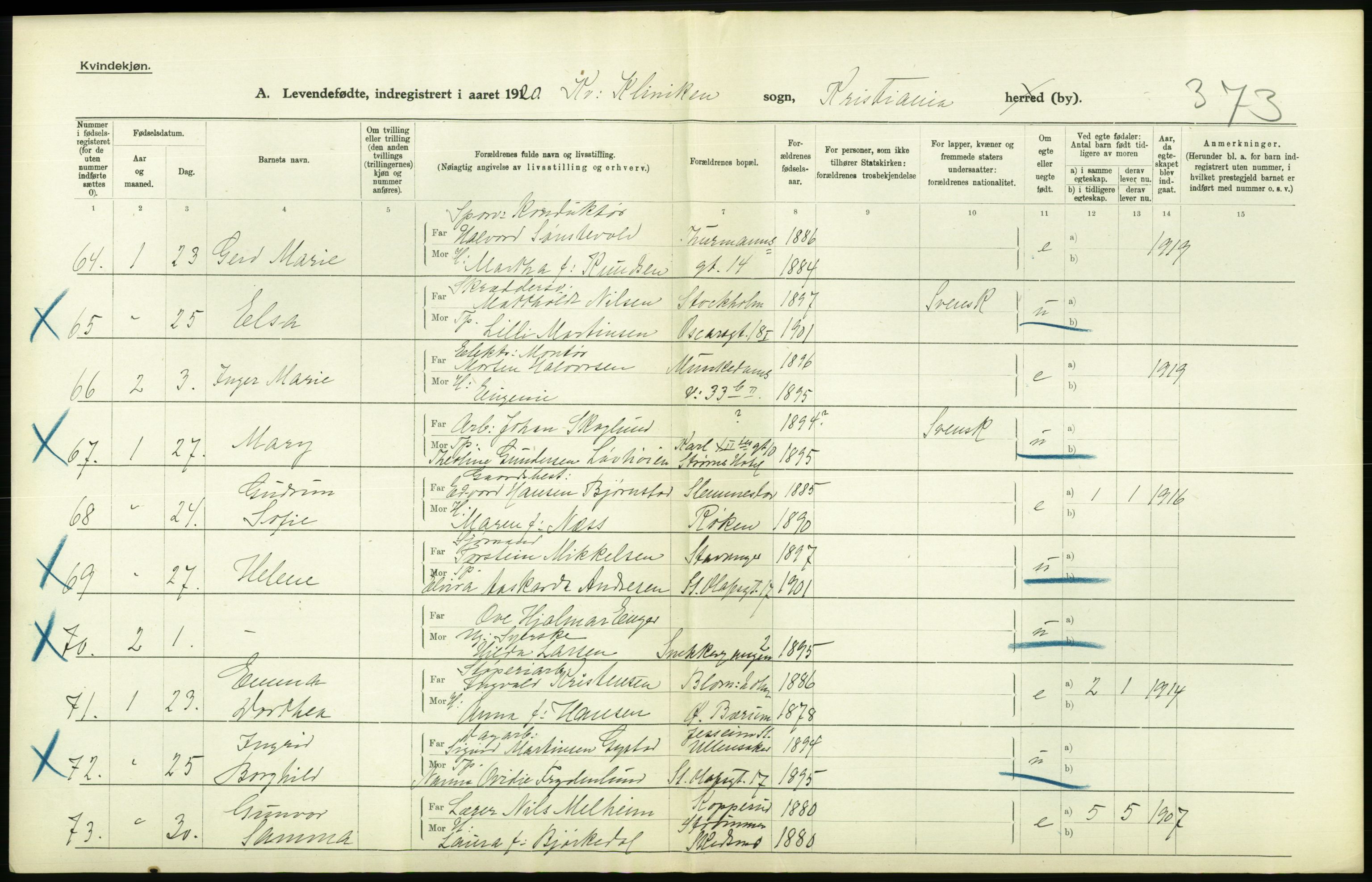 Statistisk sentralbyrå, Sosiodemografiske emner, Befolkning, AV/RA-S-2228/D/Df/Dfb/Dfbj/L0008: Kristiania: Levendefødte menn og kvinner., 1920, p. 540