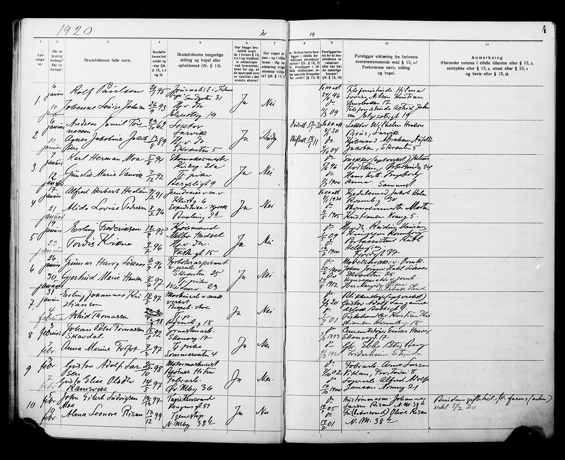 Ministerialprotokoller, klokkerbøker og fødselsregistre - Sør-Trøndelag, SAT/A-1456/604/L0196: Banns register no. 604A17, 1919-1927, p. 4