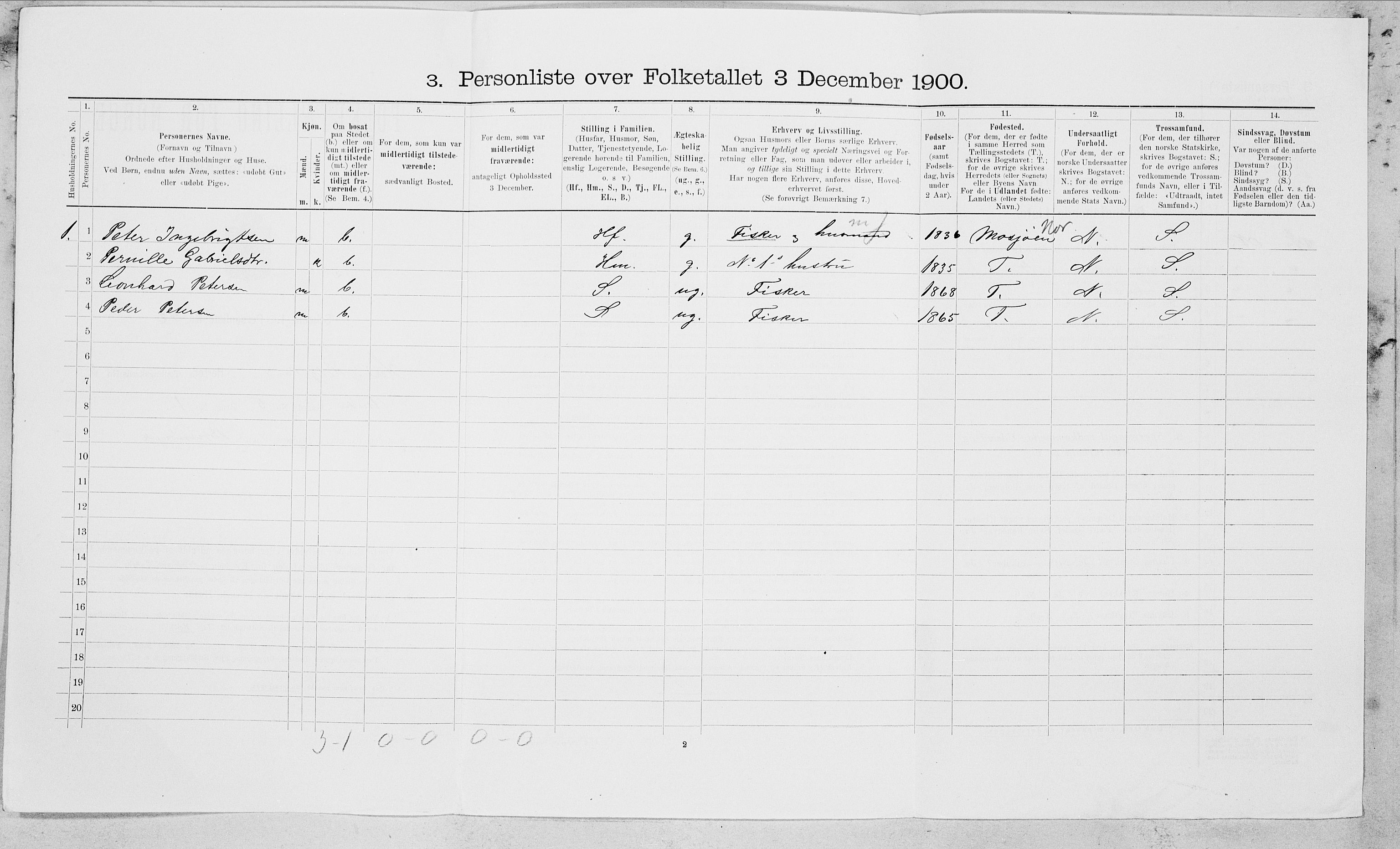 SAT, 1900 census for Herøy, 1900, p. 257