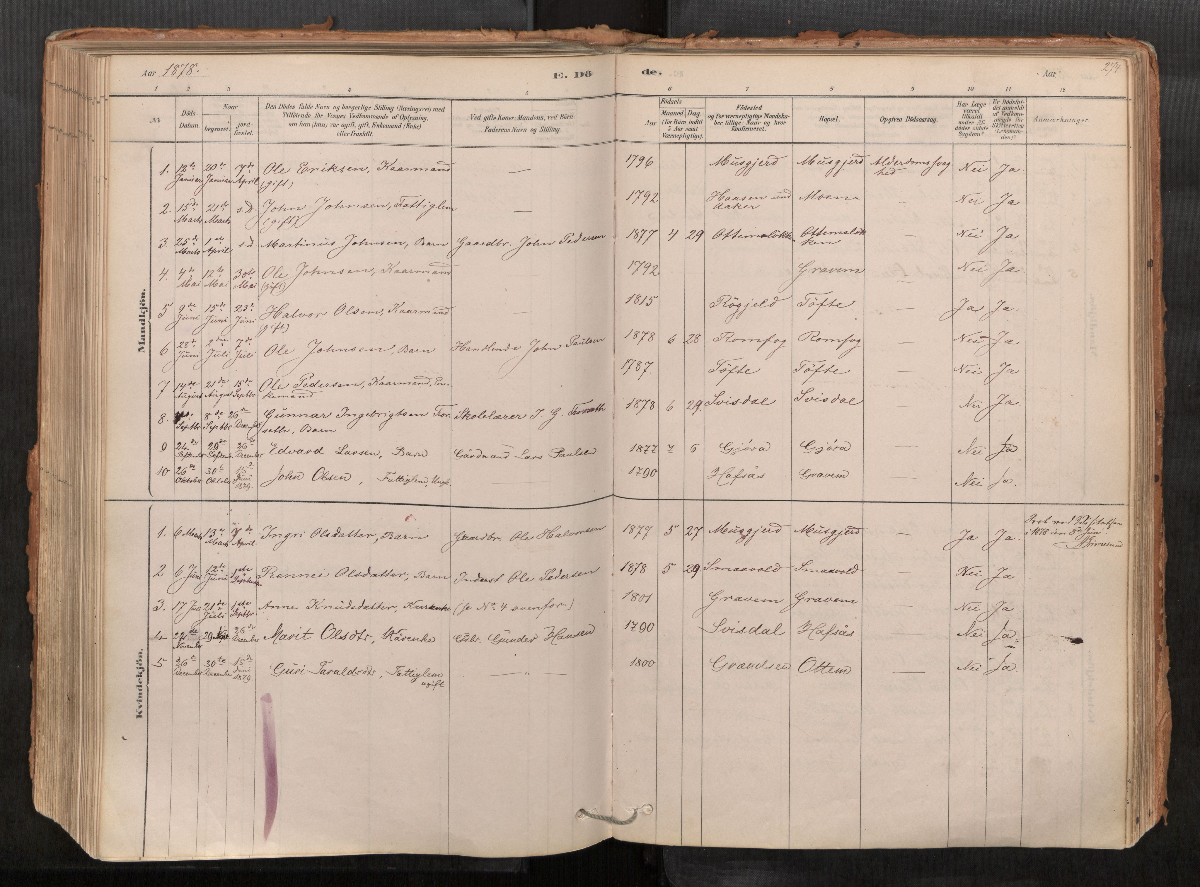 Sunndal sokneprestkontor, AV/SAT-A-1085/1/I/I1/I1a/L0001: Parish register (official) no. 1, 1877-1914, p. 274