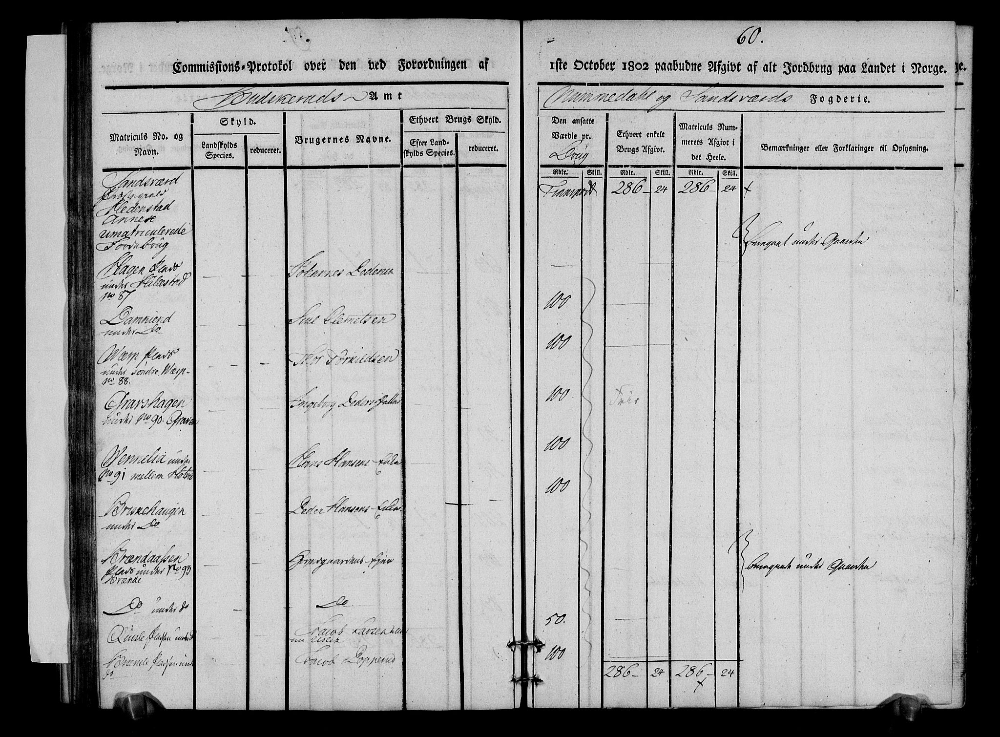 Rentekammeret inntil 1814, Realistisk ordnet avdeling, AV/RA-EA-4070/N/Ne/Nea/L0053: Numedal og Sandsvær fogderi. Kommisjonsprotokoll over matrikulerte jordbruk i Hedenstad anneks, 1803, p. 61