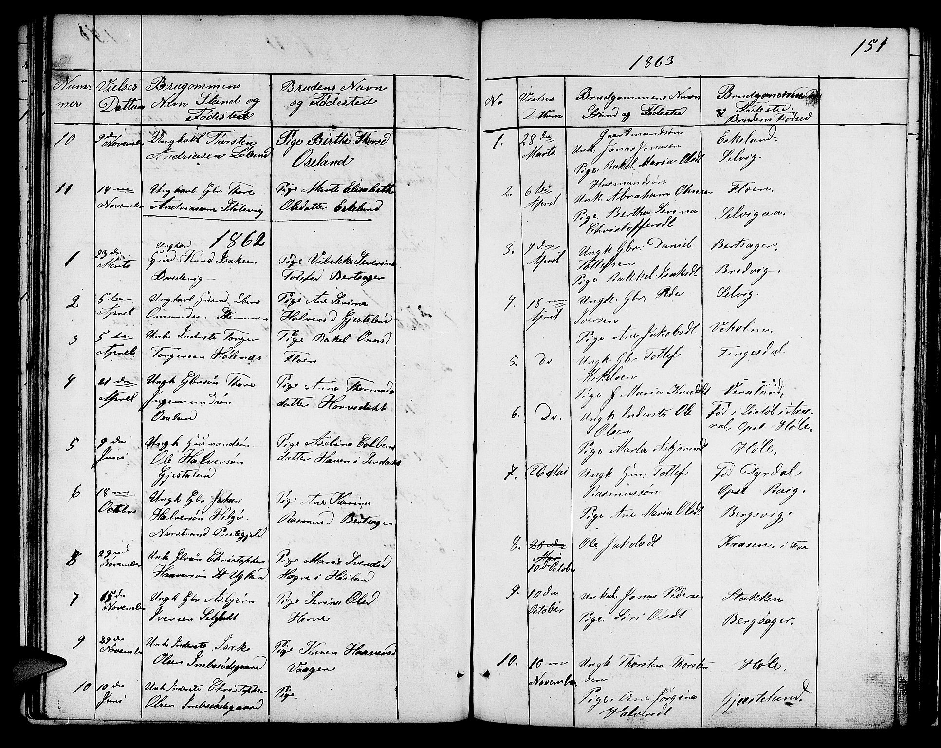 Høgsfjord sokneprestkontor, SAST/A-101624/H/Ha/Hab/L0001: Parish register (copy) no. B 1, 1855-1885, p. 151