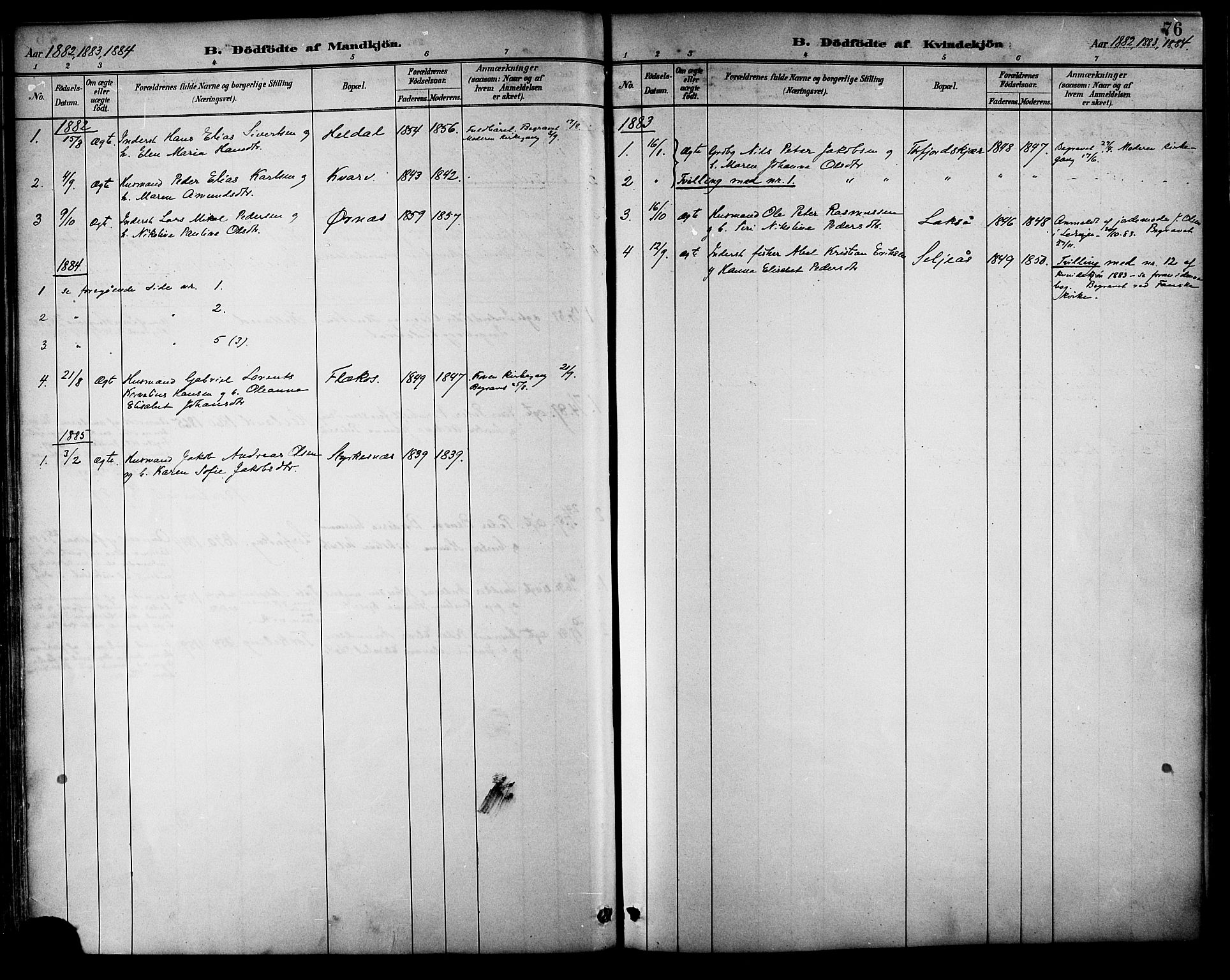 Ministerialprotokoller, klokkerbøker og fødselsregistre - Nordland, SAT/A-1459/854/L0778: Parish register (official) no. 854A01 /2, 1881-1888, p. 76