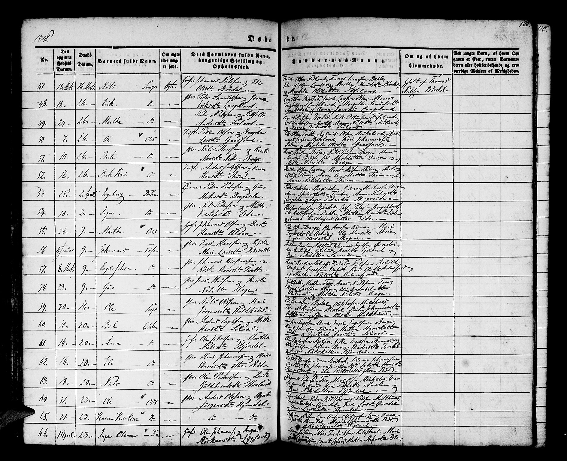 Os sokneprestembete, SAB/A-99929: Parish register (official) no. A 15, 1839-1851, p. 100