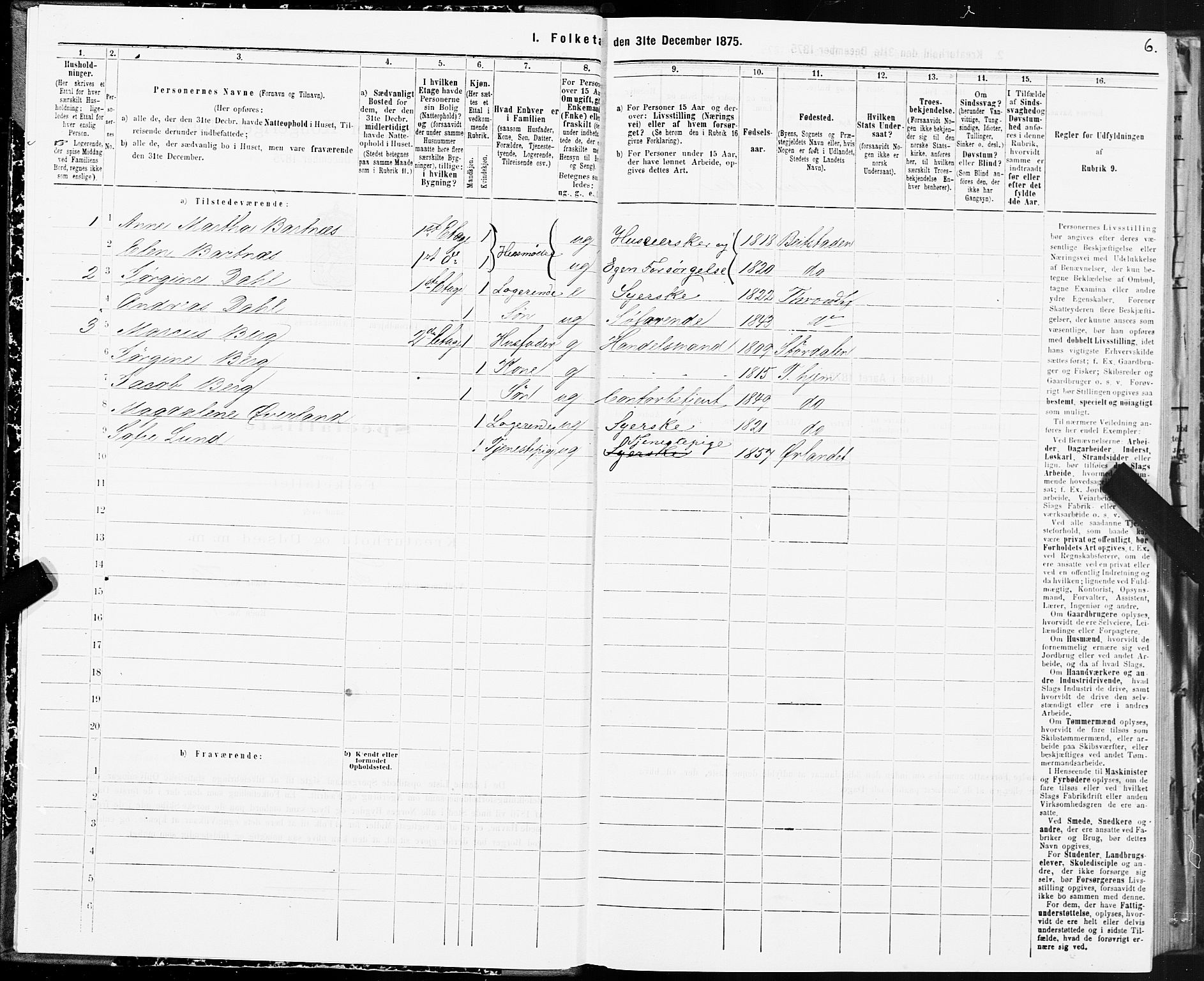 SAT, 1875 census for 1601 Trondheim, 1875, p. 3006