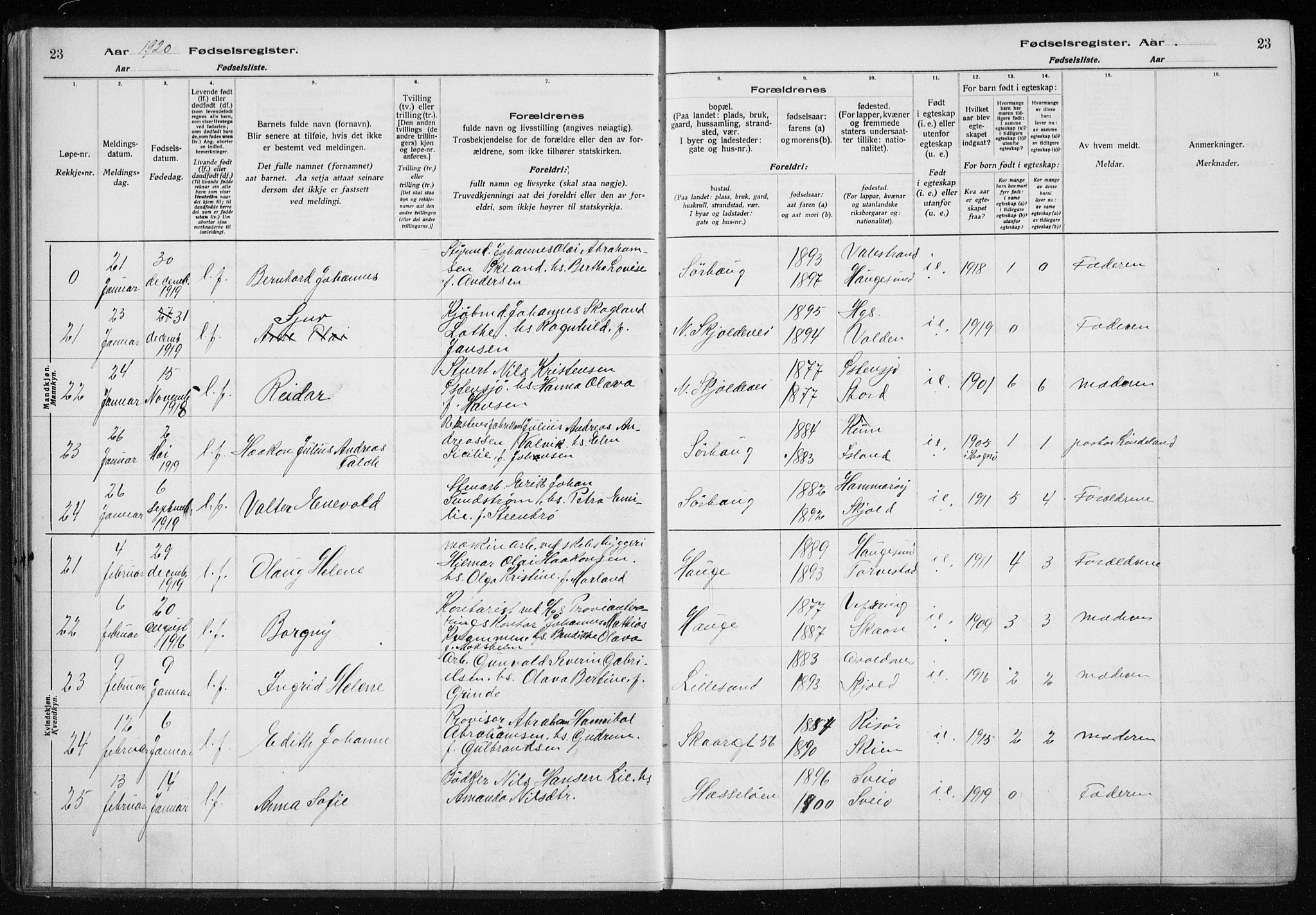 Haugesund sokneprestkontor, AV/SAST-A -101863/I/Id/L0004: Birth register no. 2, 1919-1923, p. 23