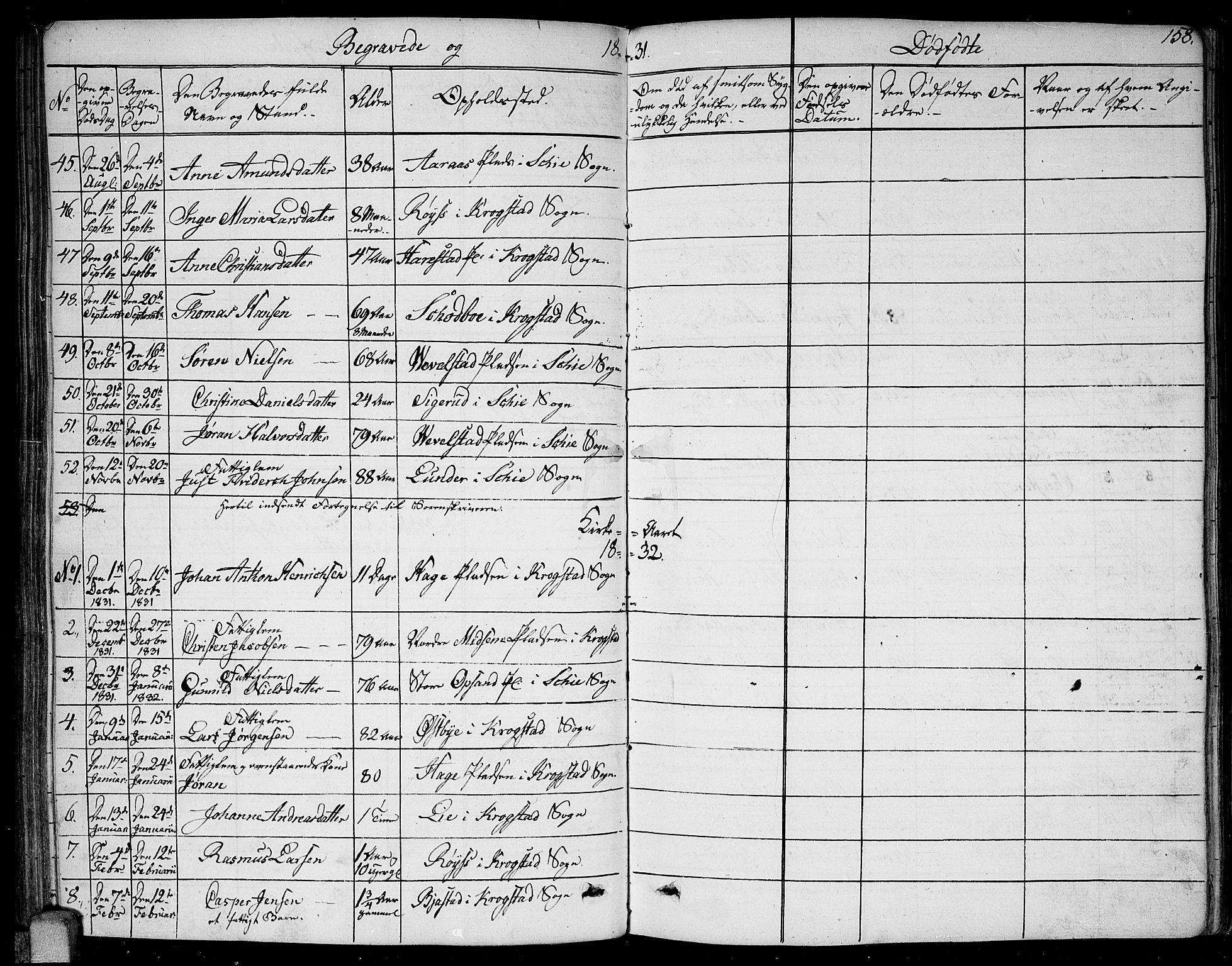 Kråkstad prestekontor Kirkebøker, SAO/A-10125a/F/Fa/L0004: Parish register (official) no. I 4, 1825-1837, p. 158