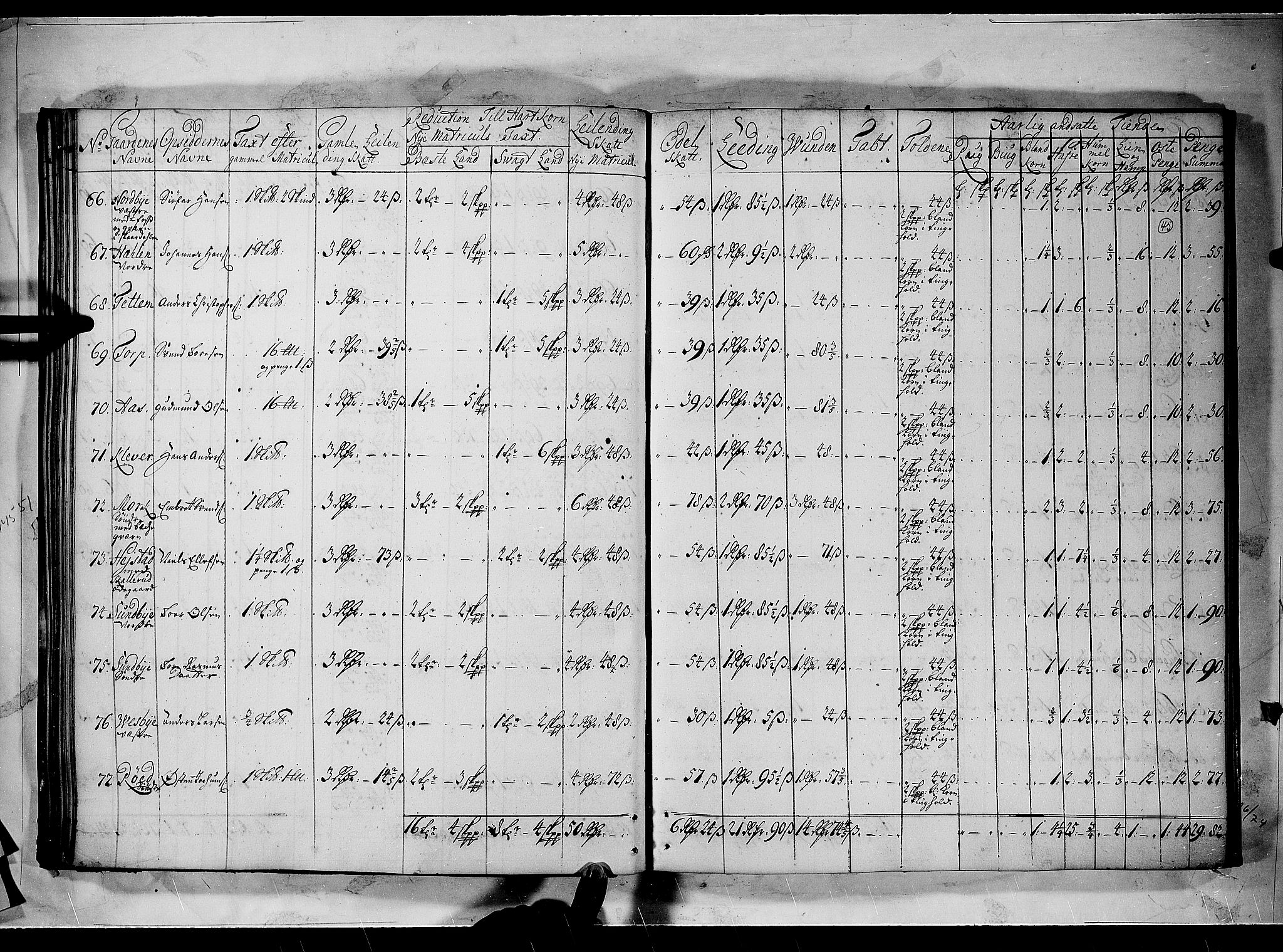 Rentekammeret inntil 1814, Realistisk ordnet avdeling, AV/RA-EA-4070/N/Nb/Nbf/L0100: Rakkestad, Heggen og Frøland matrikkelprotokoll, 1723, p. 44b-45a