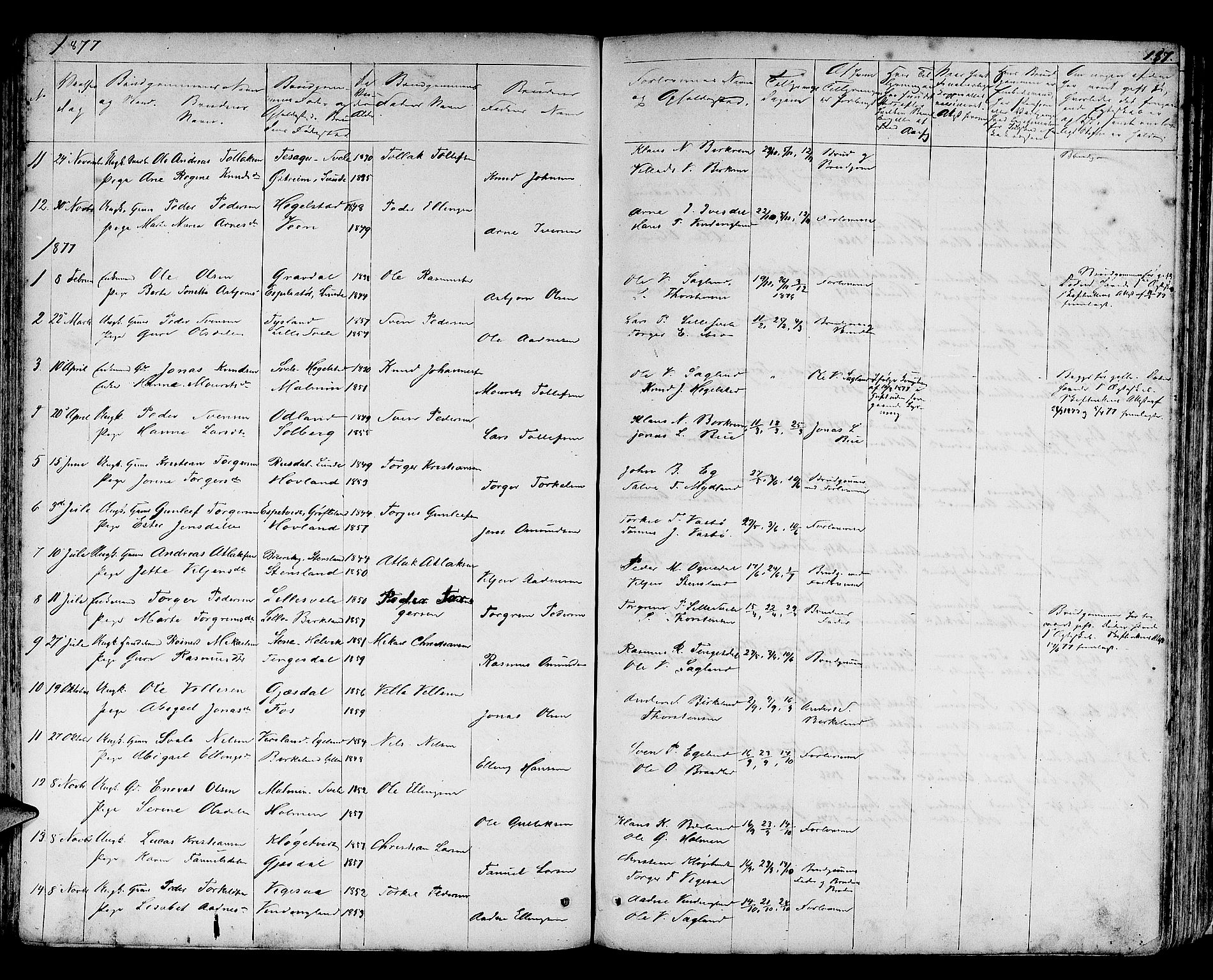 Helleland sokneprestkontor, SAST/A-101810: Parish register (copy) no. B 3, 1847-1886, p. 187