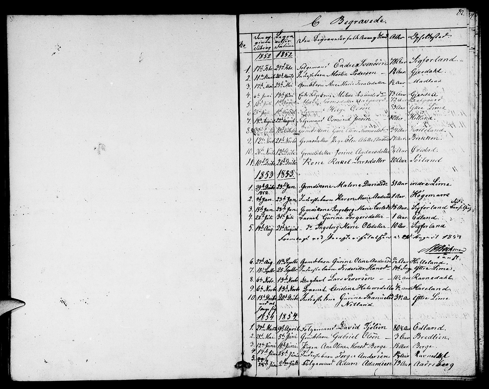 Lye sokneprestkontor, SAST/A-101794/001/30BB/L0003: Parish register (copy) no. B 3, 1852-1874, p. 82