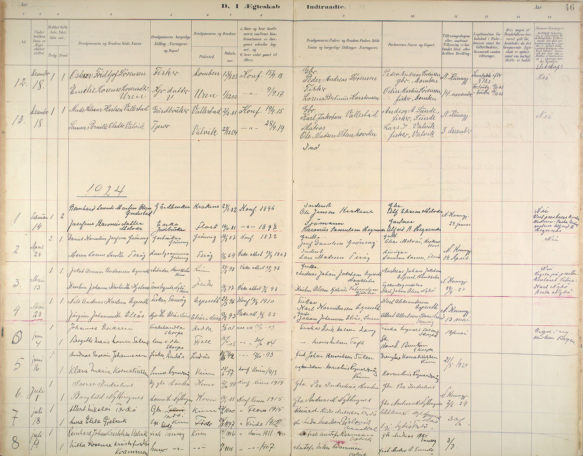 Kinn sokneprestembete, AV/SAB-A-80801/H/Haa/Haab/L0011: Parish register (official) no. B 11, 1886-1936, p. 46